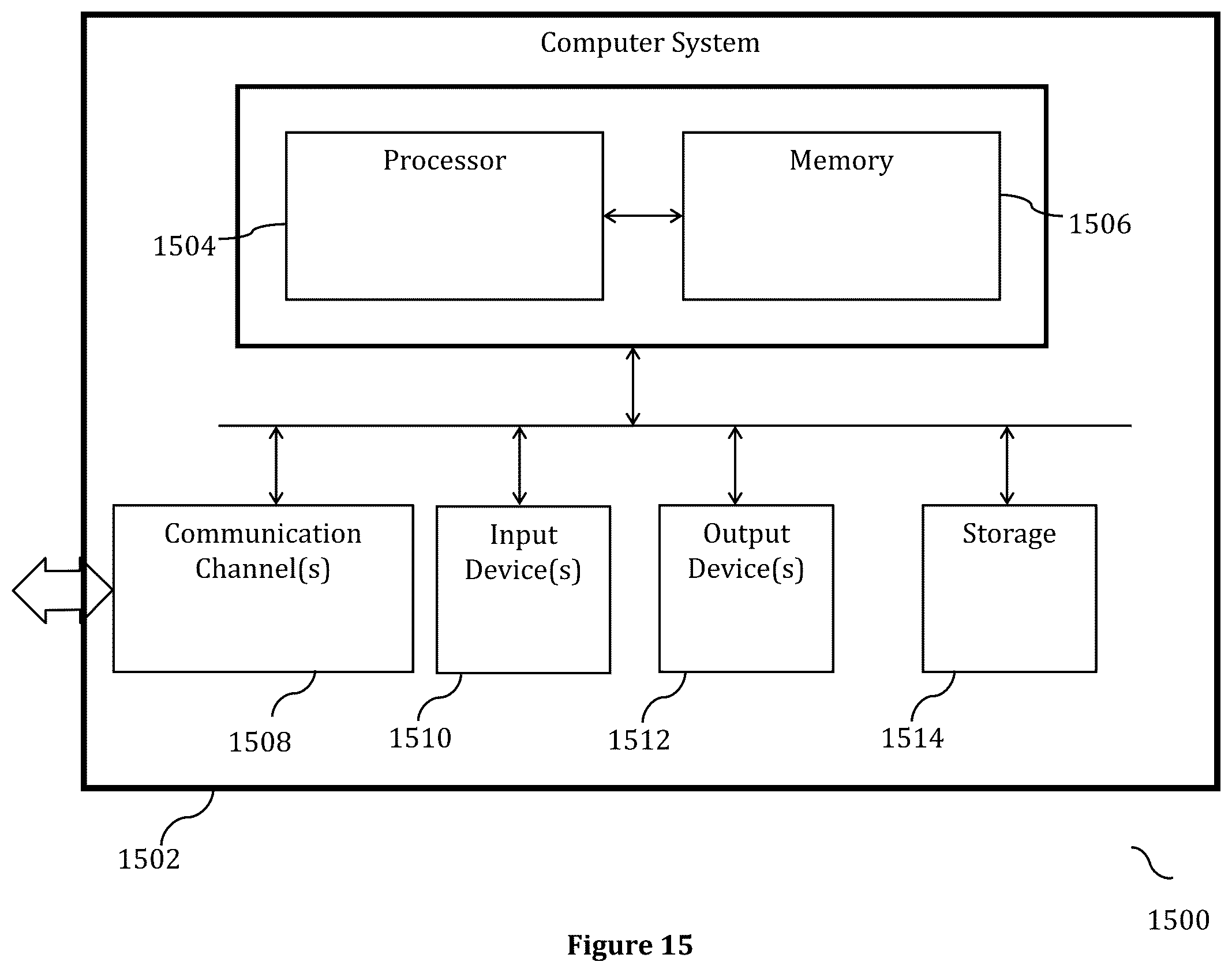 Patent US12541377 Figure 16 – Systems, methods and computer program products for remote data retrieval from computing devices