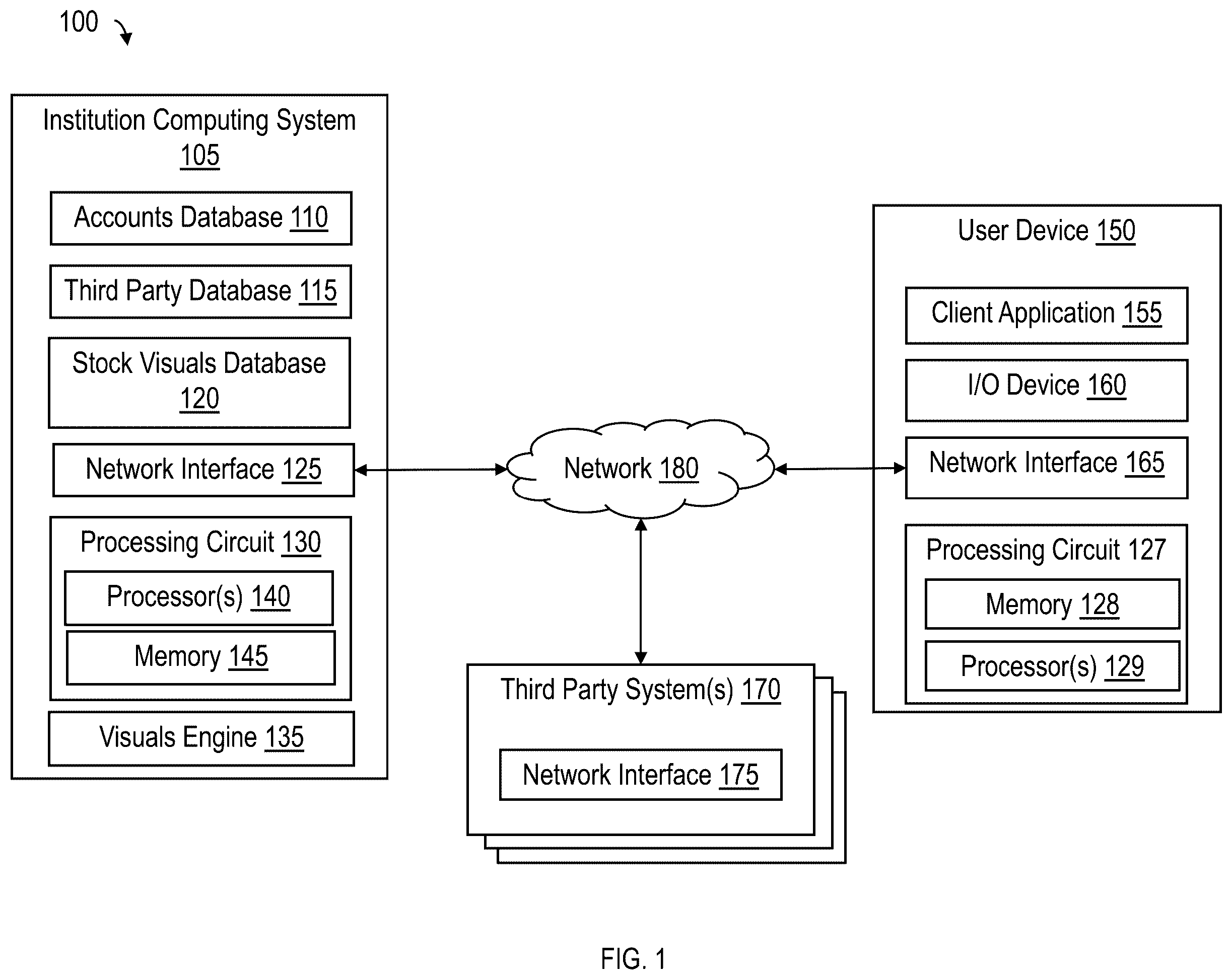 Patent US12541378 Figure 1 – Systems and methods for generating and providing a dynamic user interface