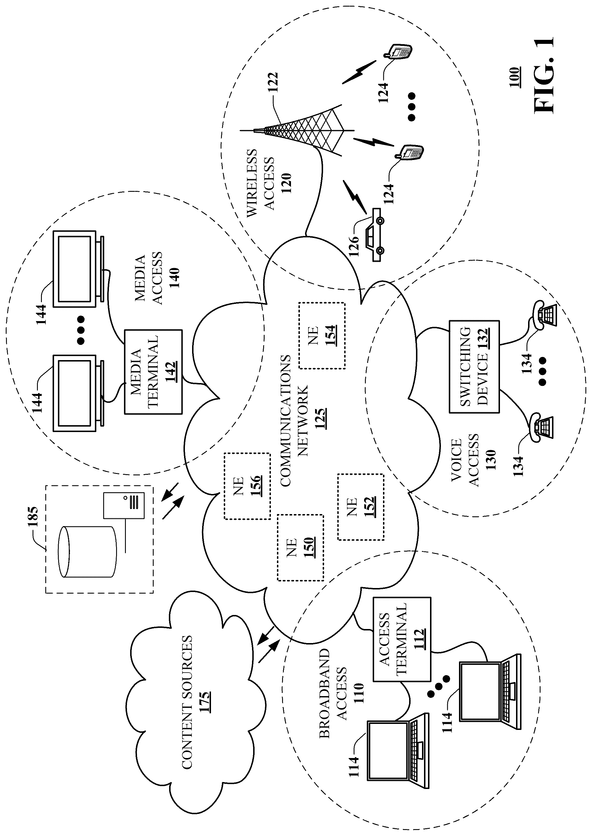 Patent US12541380 Figure 1 – Method and system for managing adjusted content for end user devices
