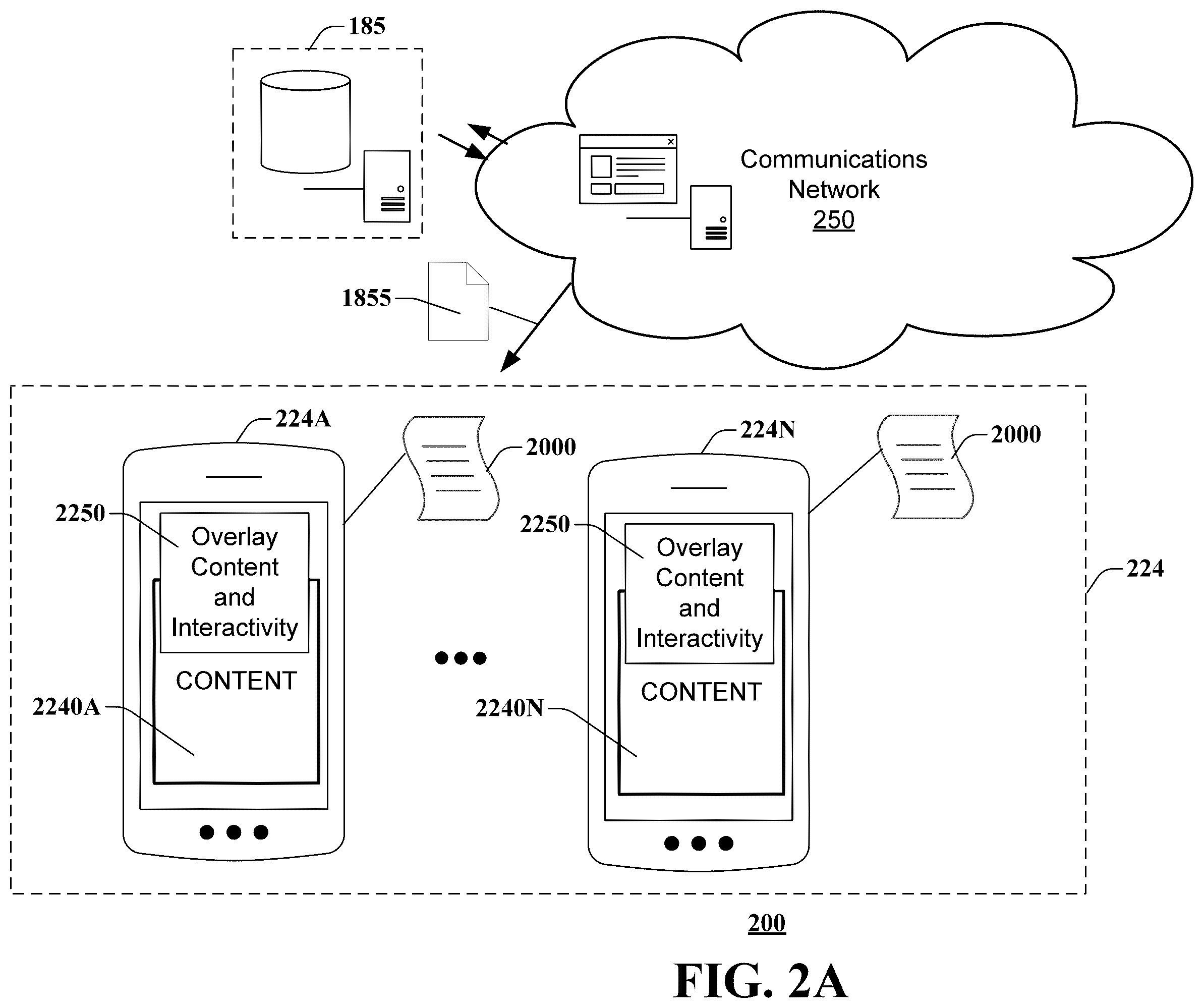 Patent US12541380 Figure 2 – Method and system for managing adjusted content for end user devices