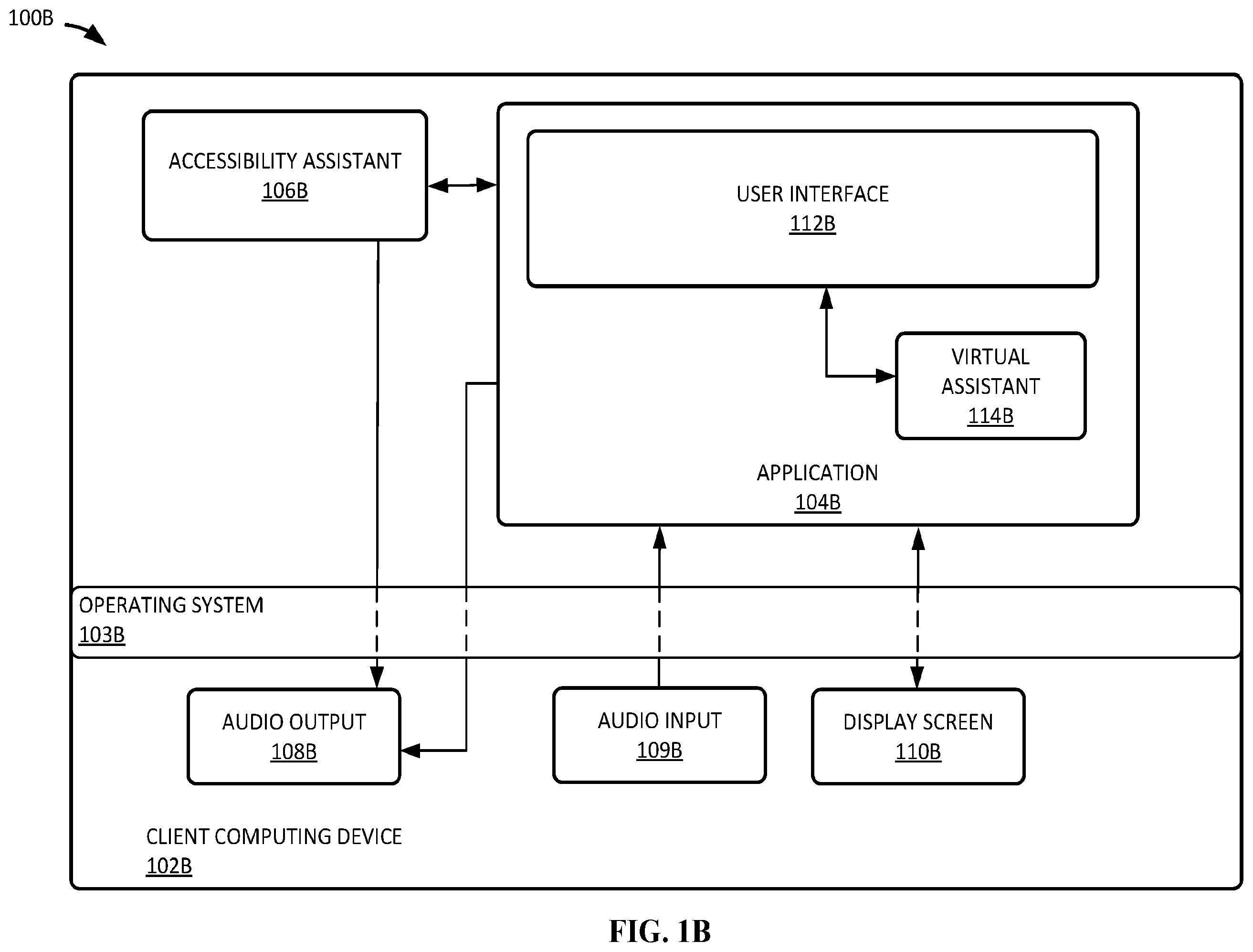 Patent US12541383 Figure 2 – Interplay between digital assistive technology