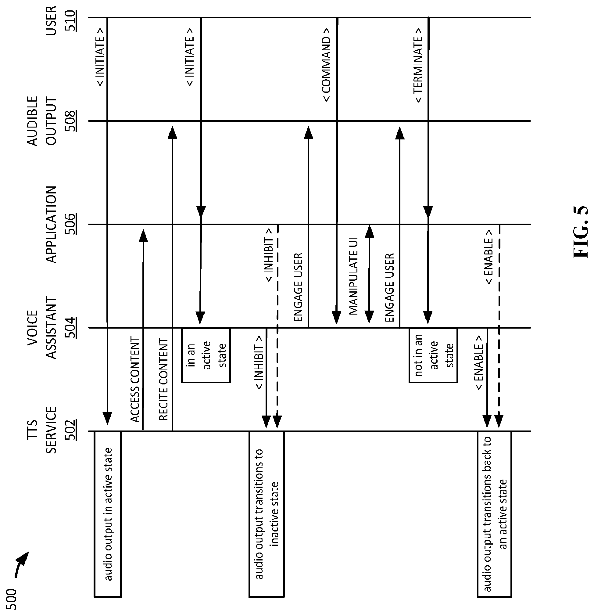 Patent US12541383 Figure 8 – Interplay between digital assistive technology