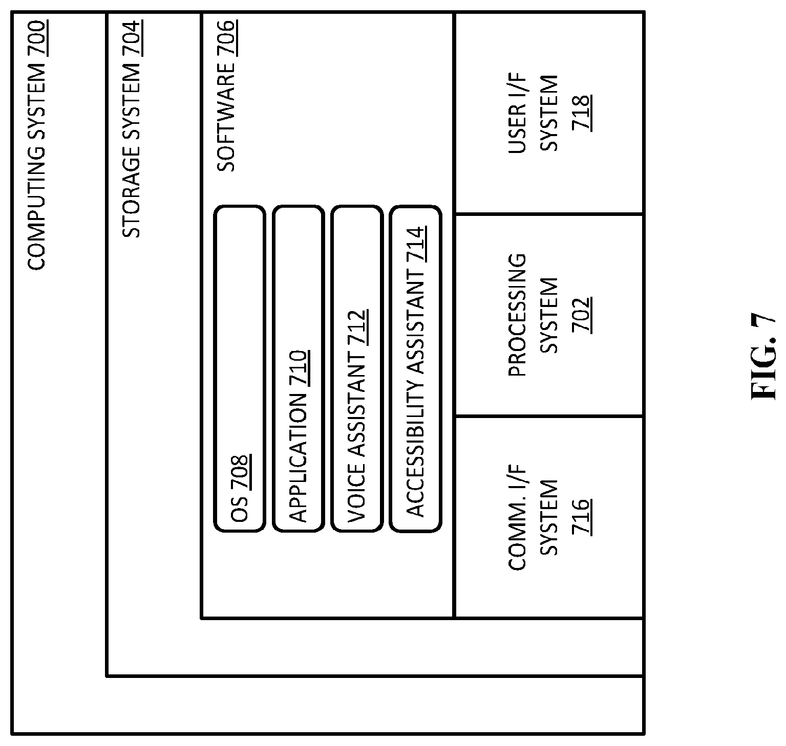 Patent US12541383 Figure 11 – Interplay between digital assistive technology