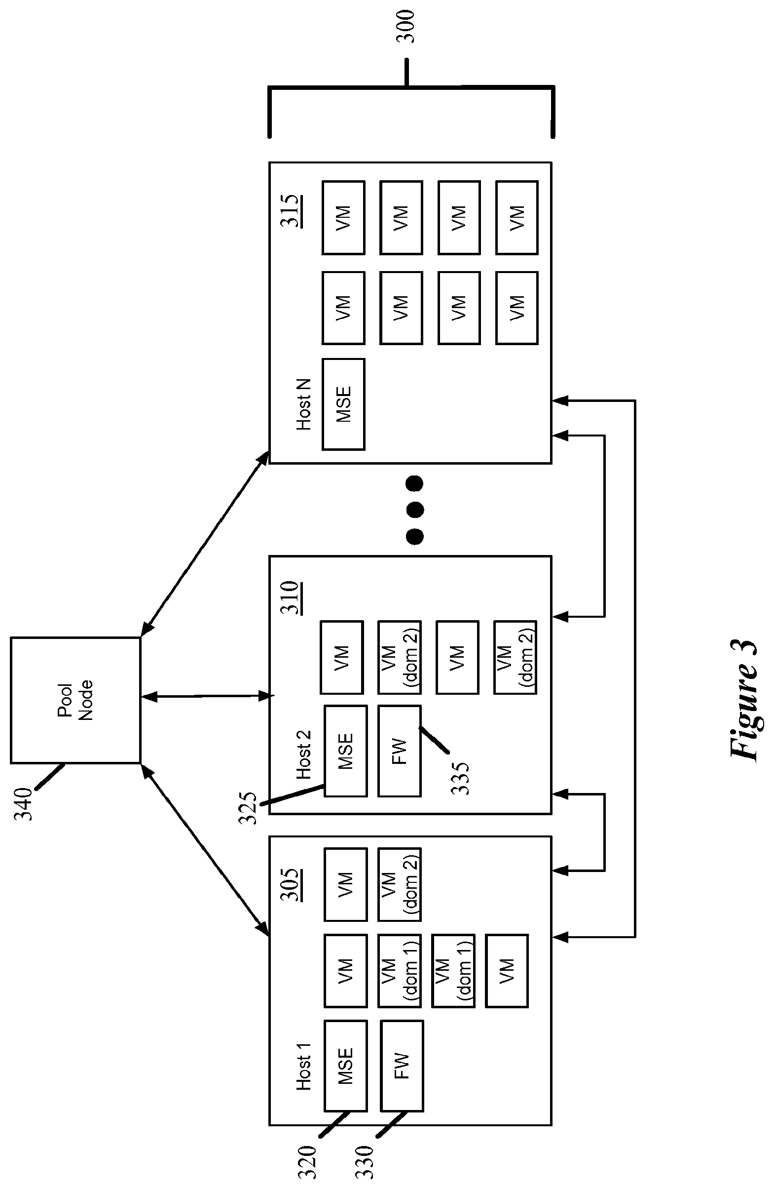 Patent US12541385 Figure 3 – Firewalls in logical networks
