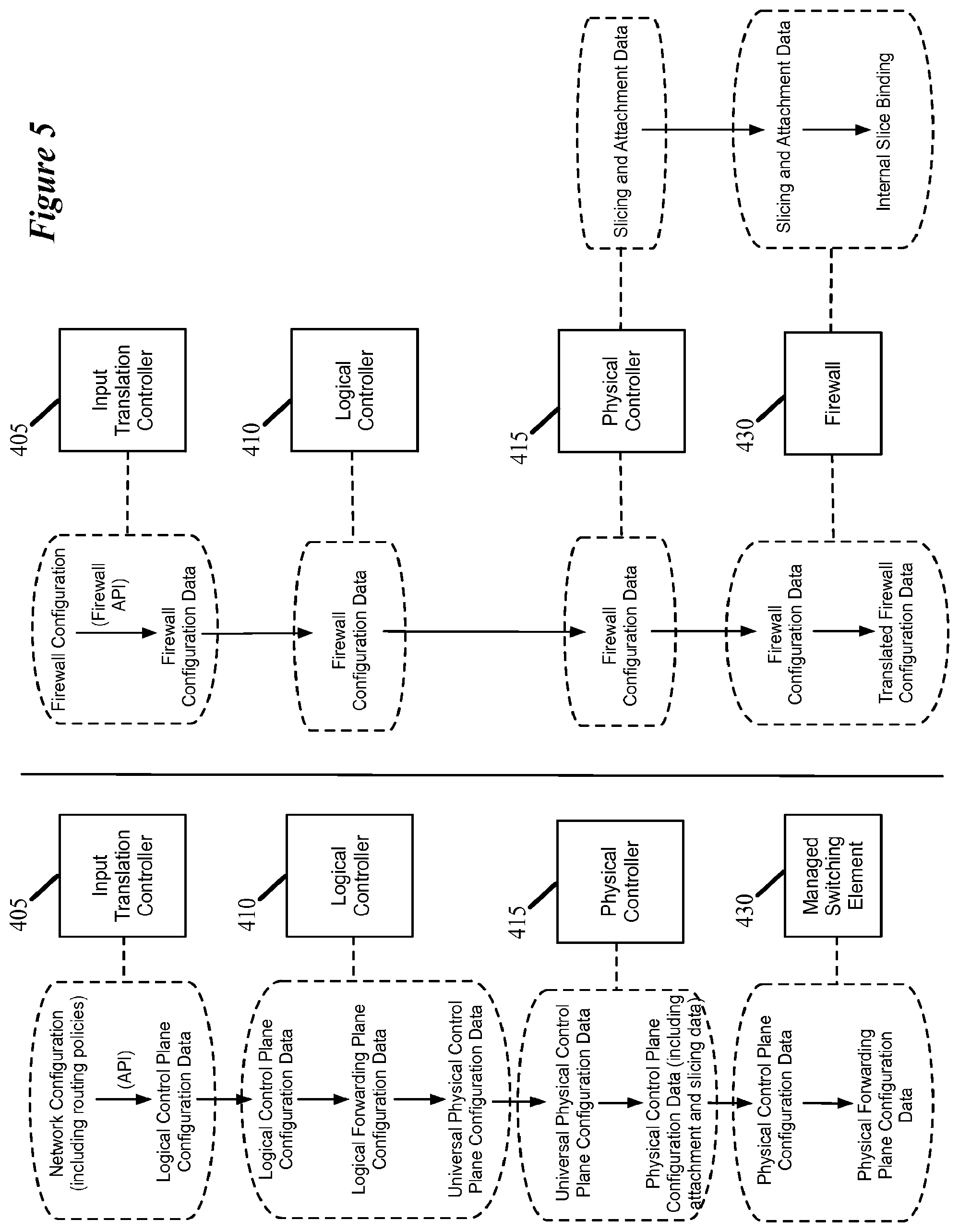 Patent US12541385 Figure 5 – Firewalls in logical networks
