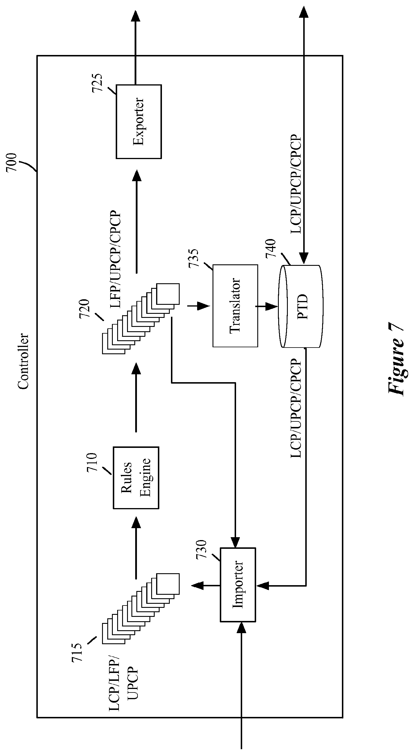 Patent US12541385 Figure 7 – Firewalls in logical networks