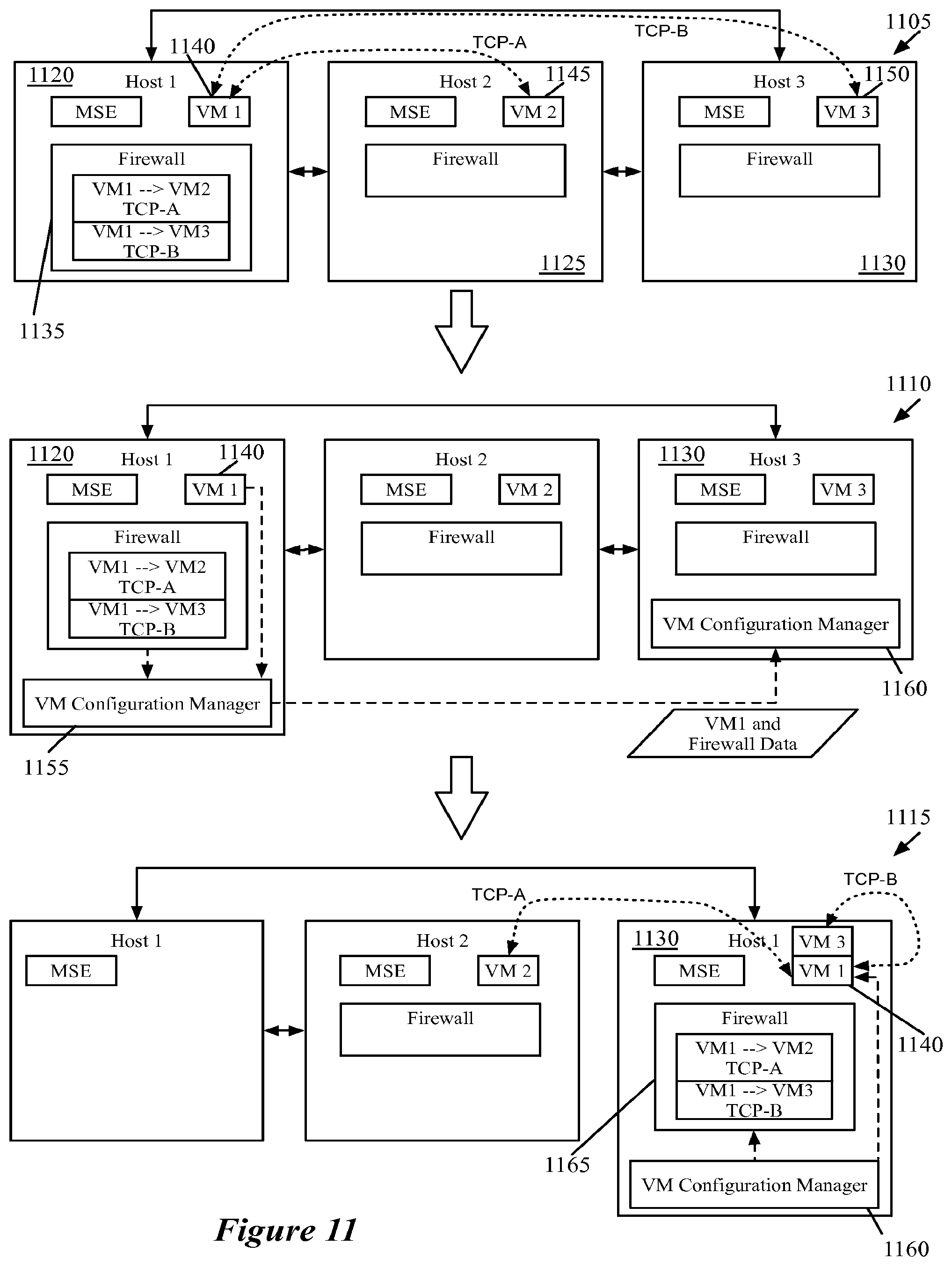 Patent US12541385 Figure 11 – Firewalls in logical networks