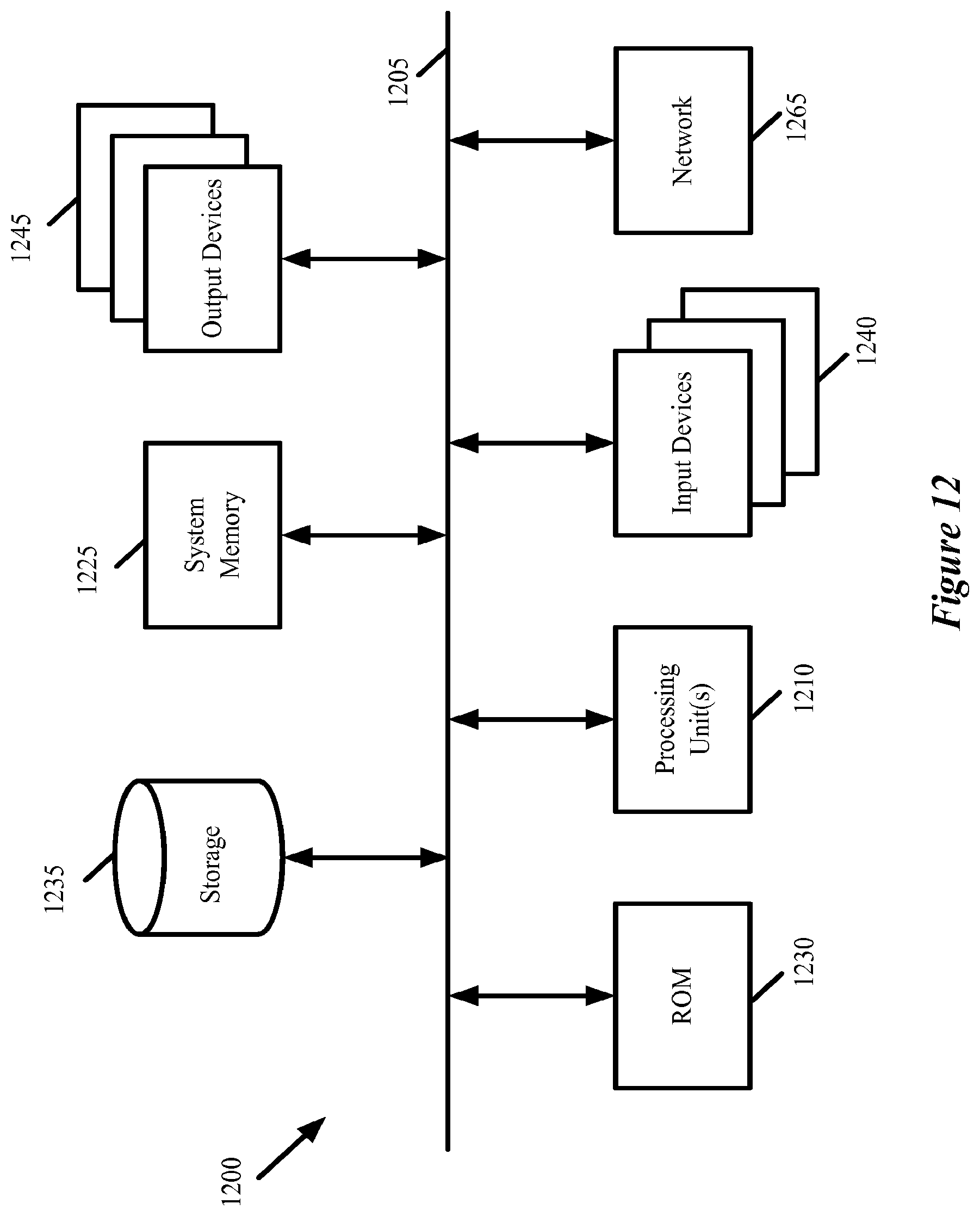 Patent US12541385 Figure 12 – Firewalls in logical networks
