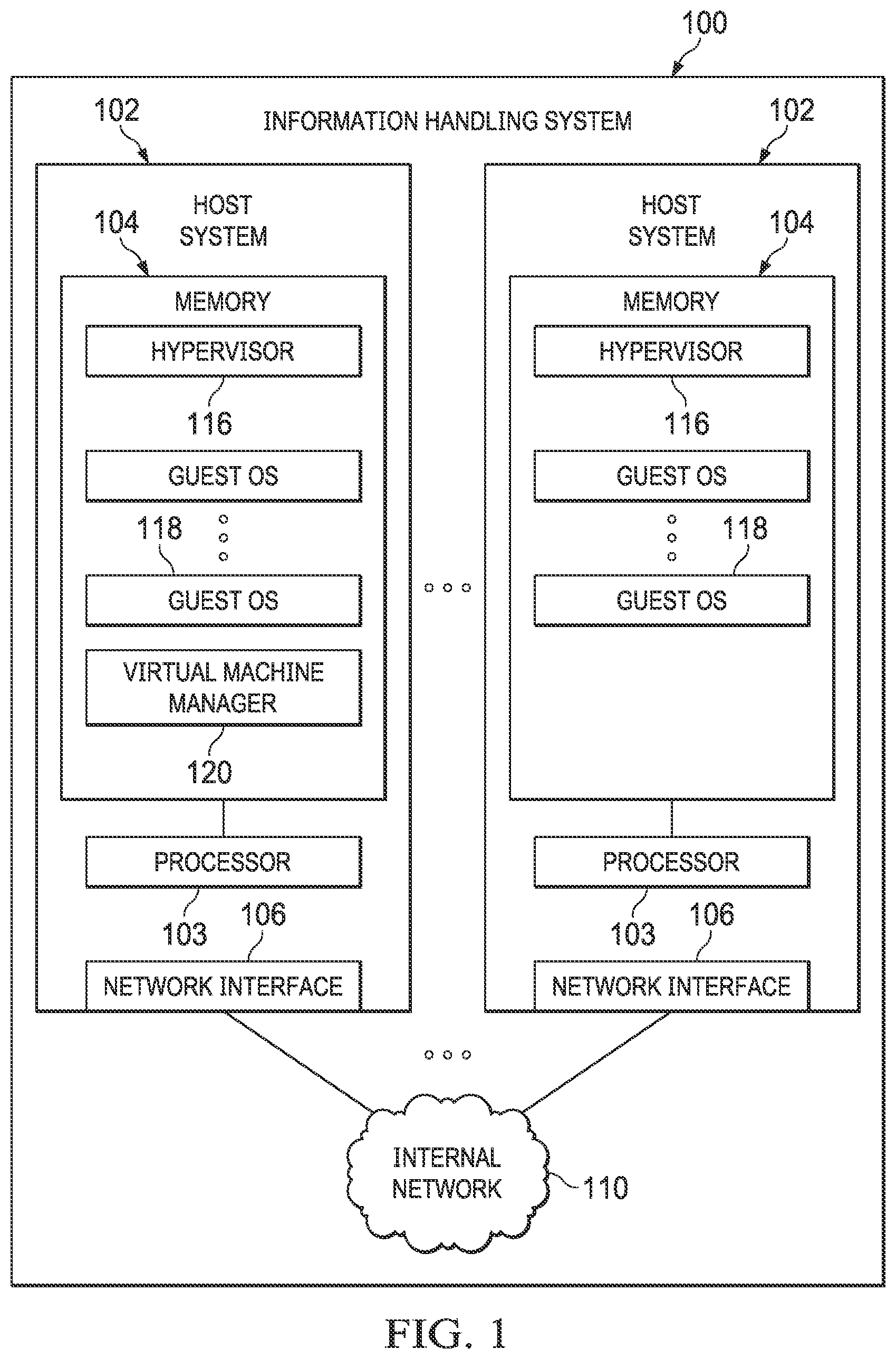 Patent US12541387 Figure 1 – Virtual media offload in smart network interface controller