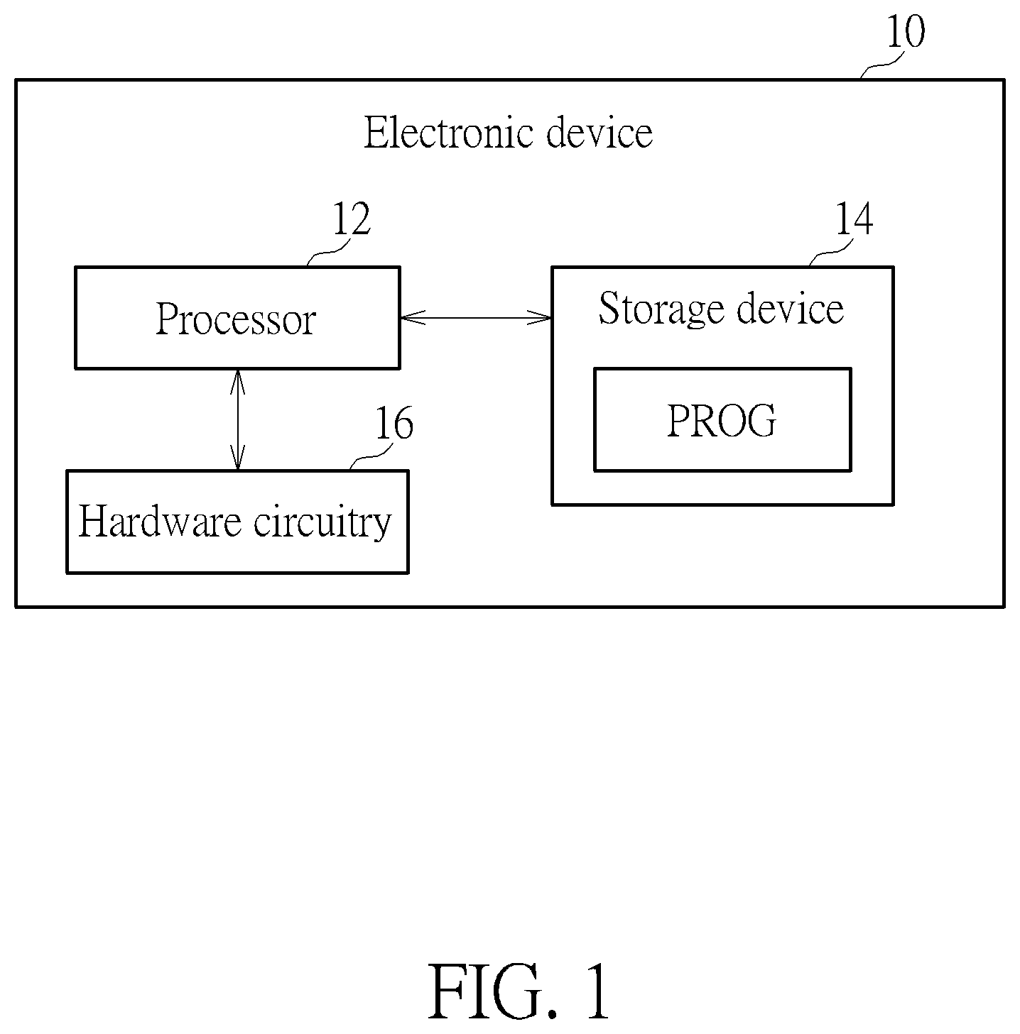 Patent US12541388 Figure 1 – Kernel protection system