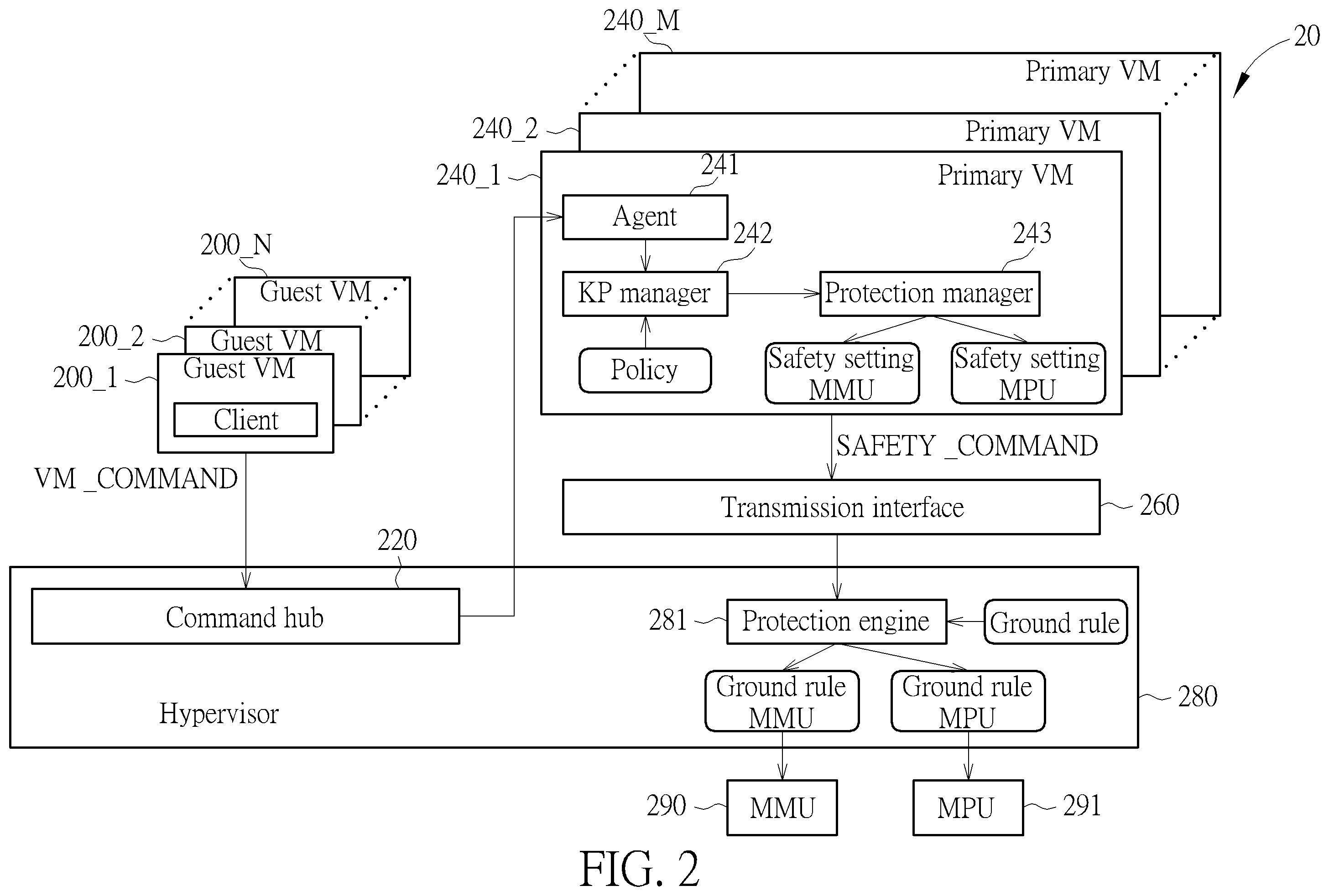 Patent US12541388 Figure 2 – Kernel protection system
