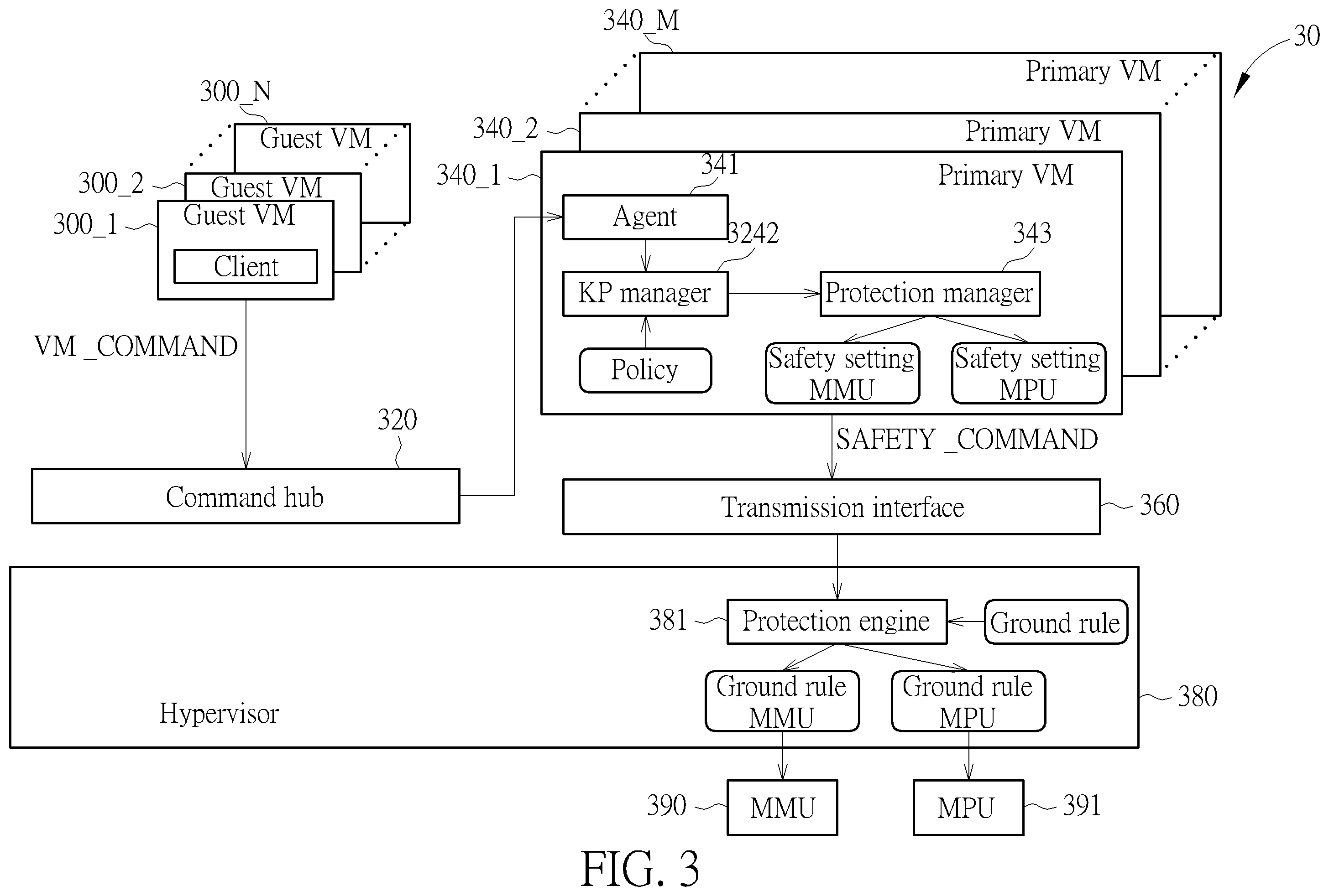 Patent US12541388 Figure 3 – Kernel protection system
