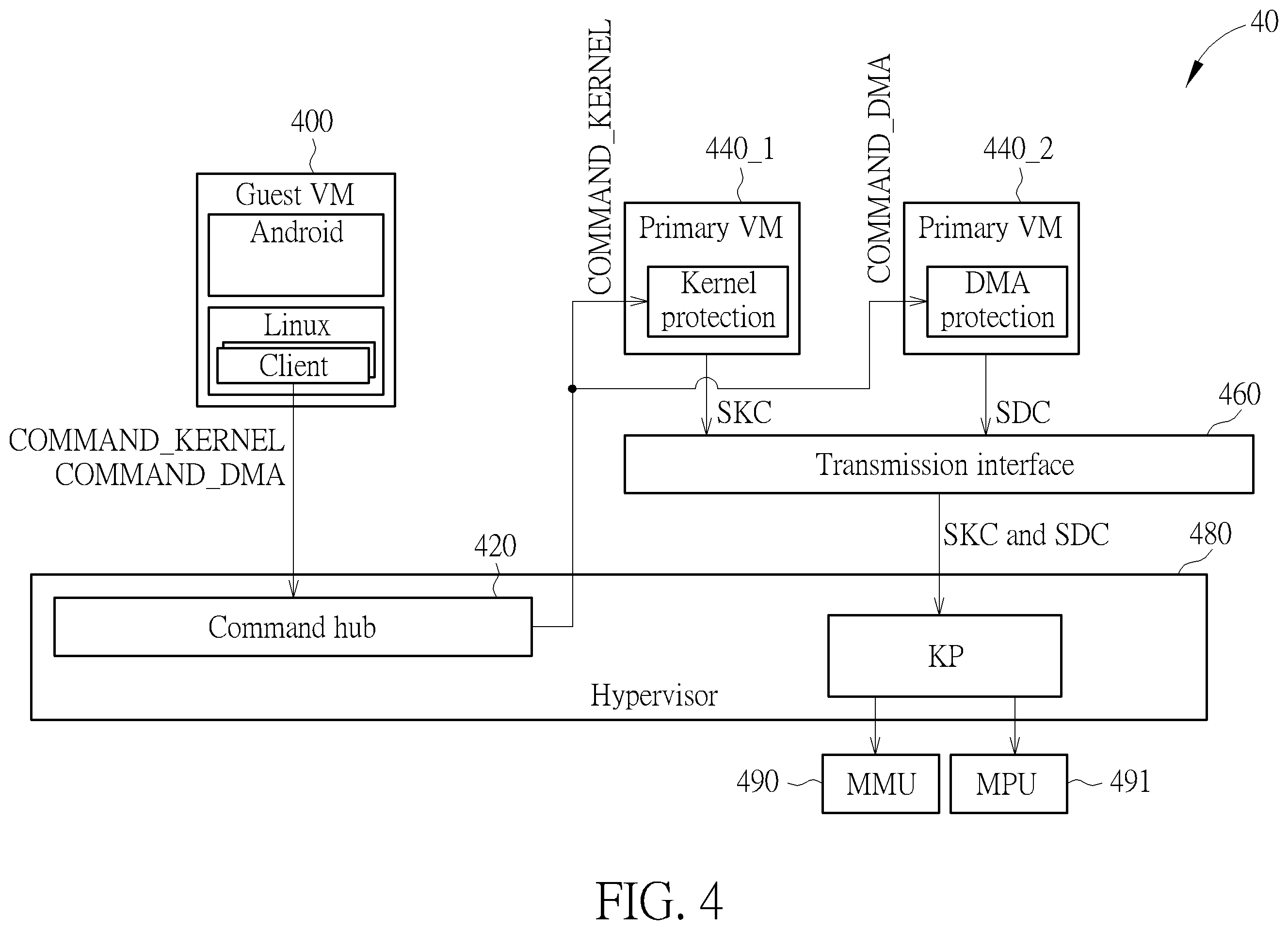 Patent US12541388 Figure 4 – Kernel protection system