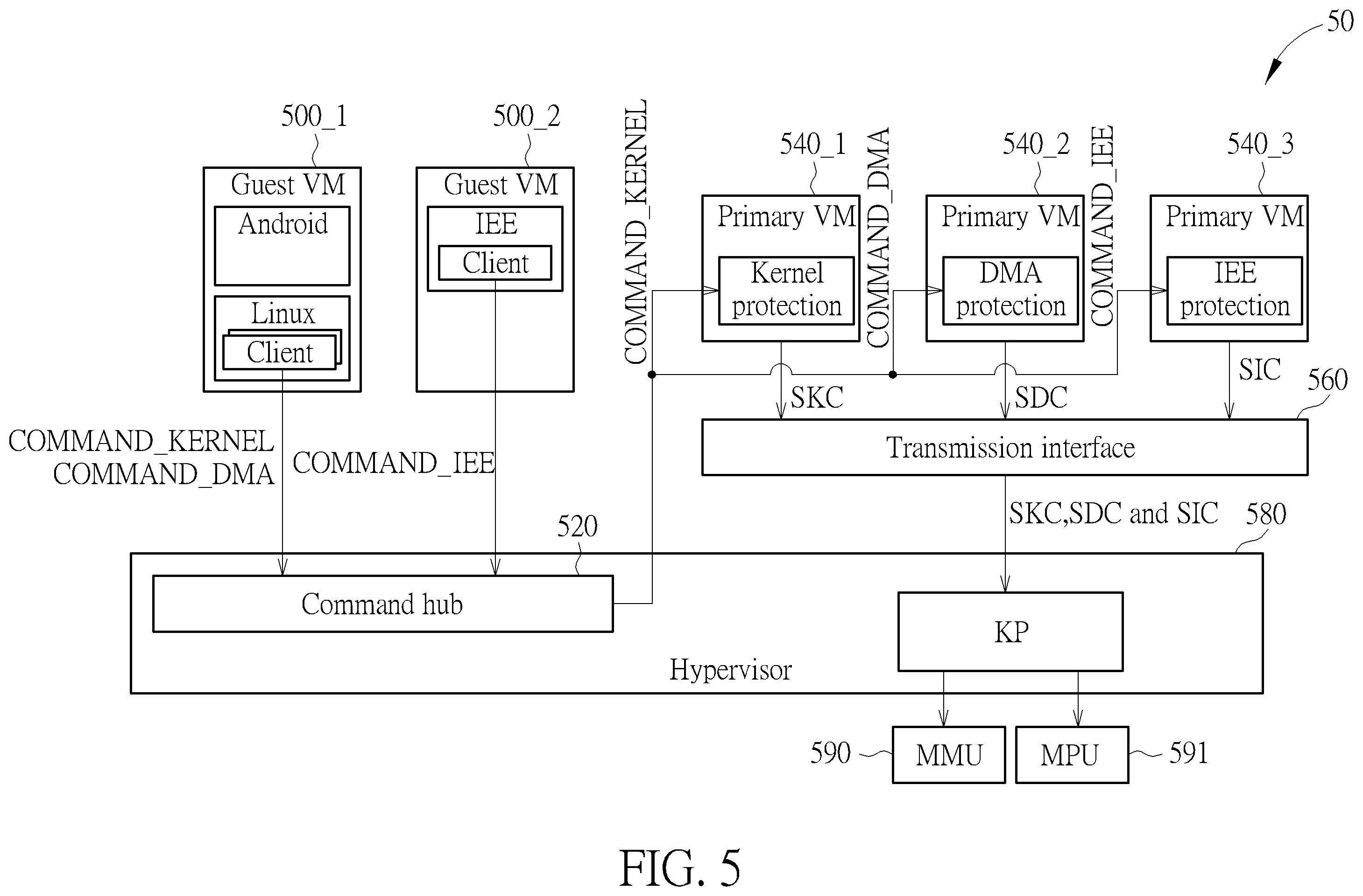Patent US12541388 Figure 5 – Kernel protection system
