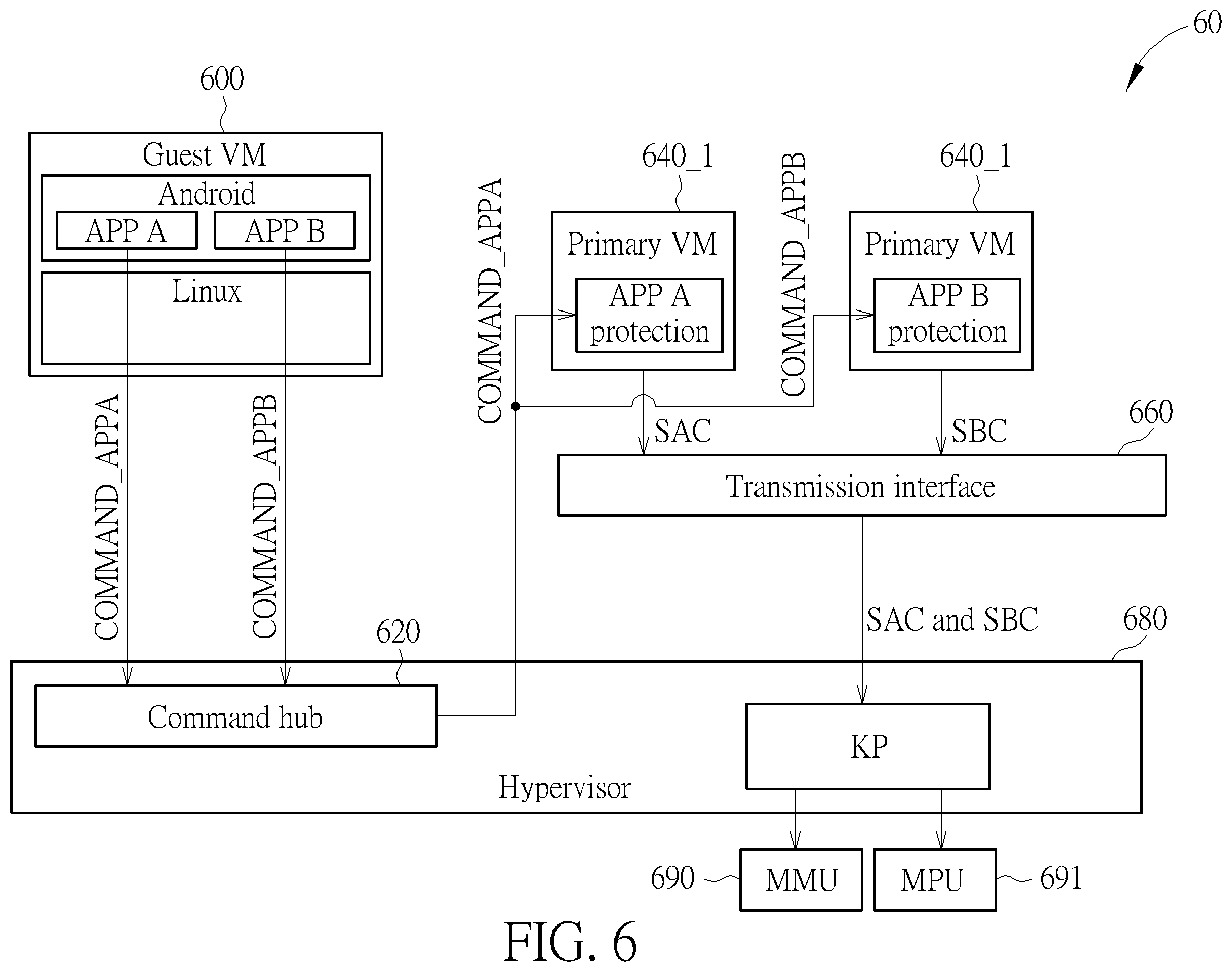 Patent US12541388 Figure 6 – Kernel protection system