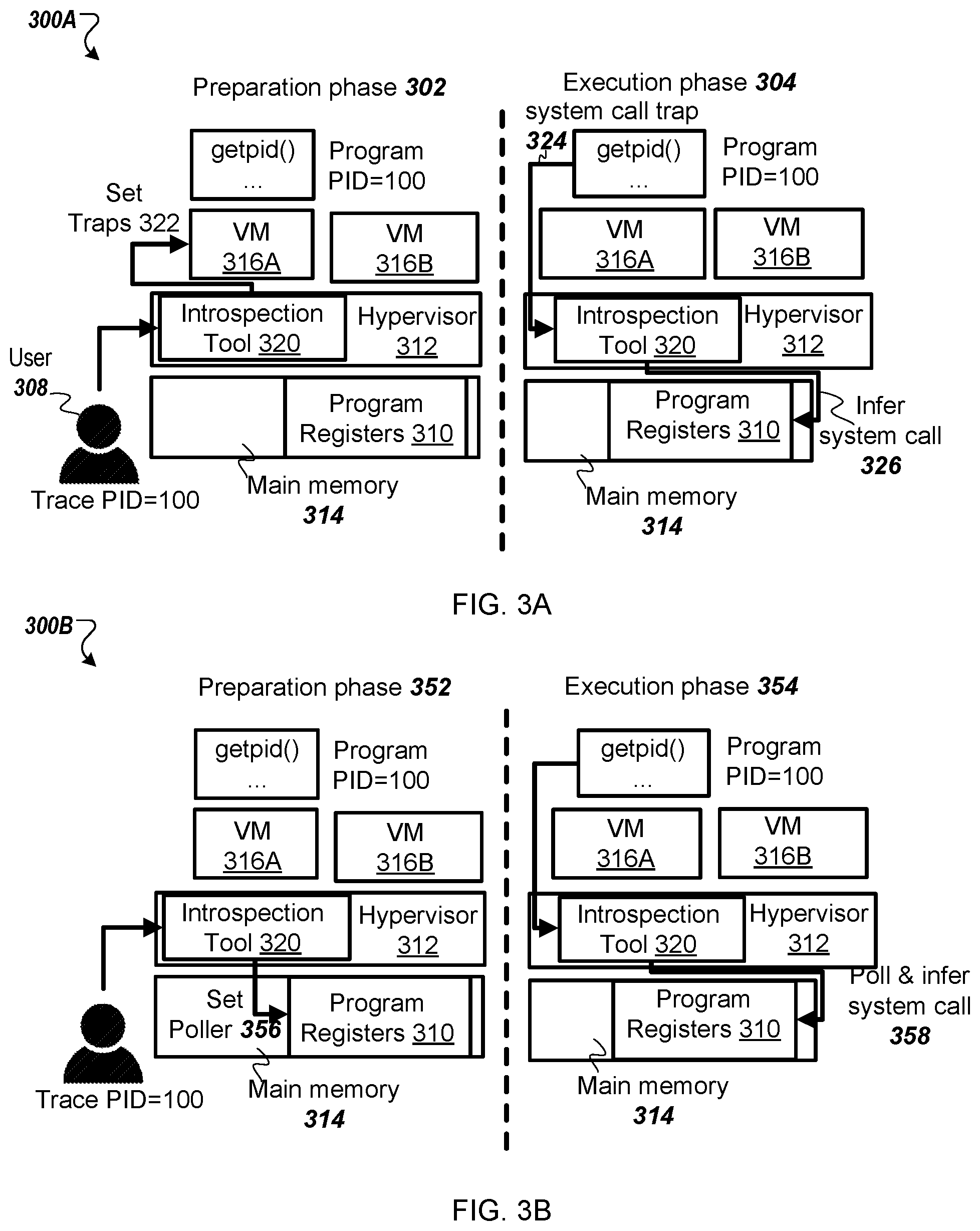 Patent US12541389 Figure 2 – System call trace reconstruction