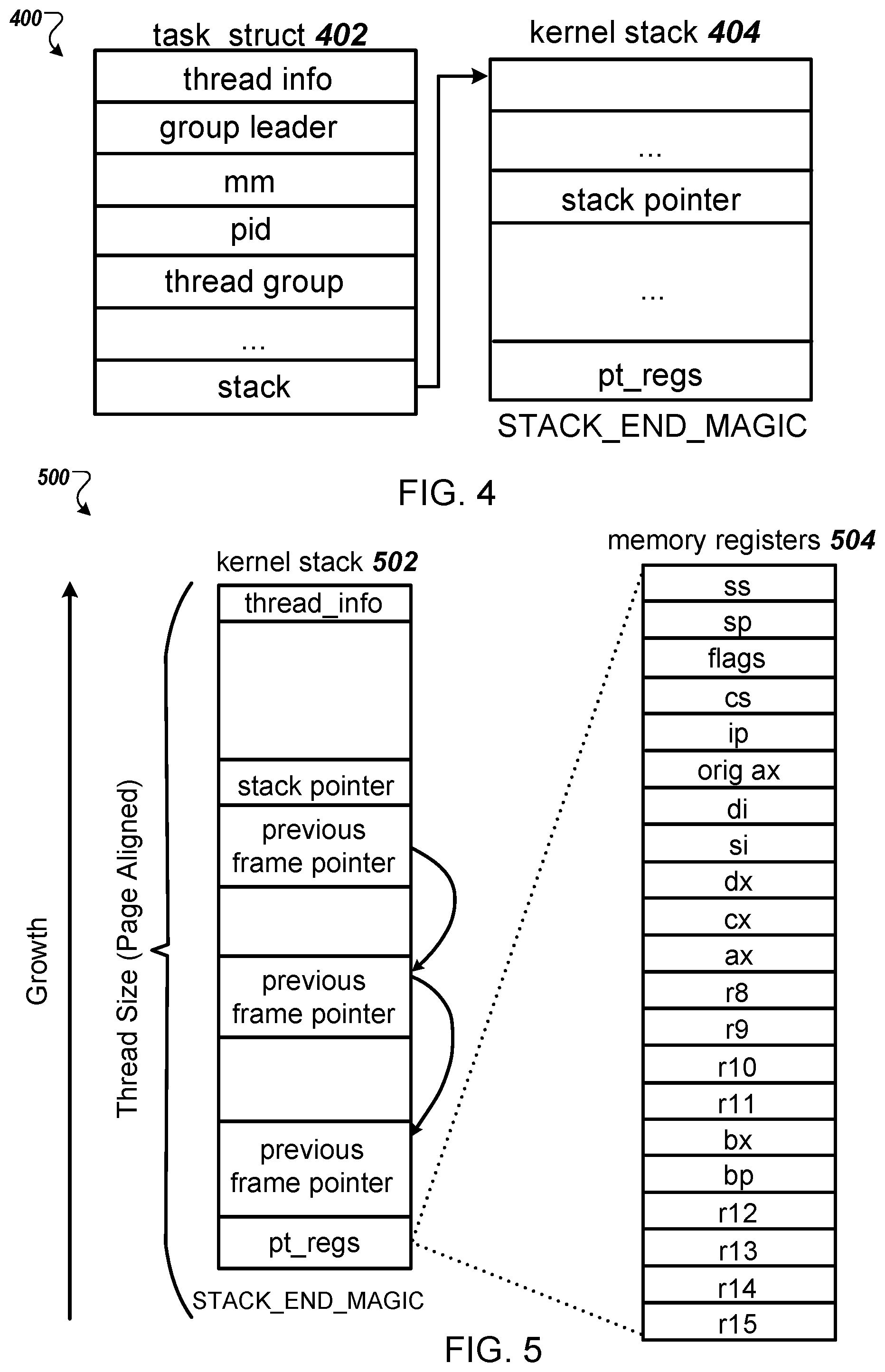 Patent US12541389 Figure 3 – System call trace reconstruction