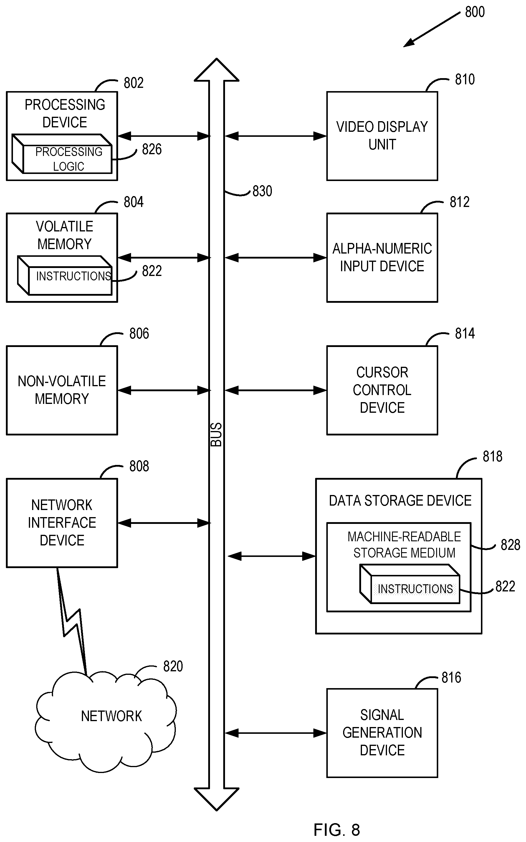Patent US12541389 Figure 6 – System call trace reconstruction