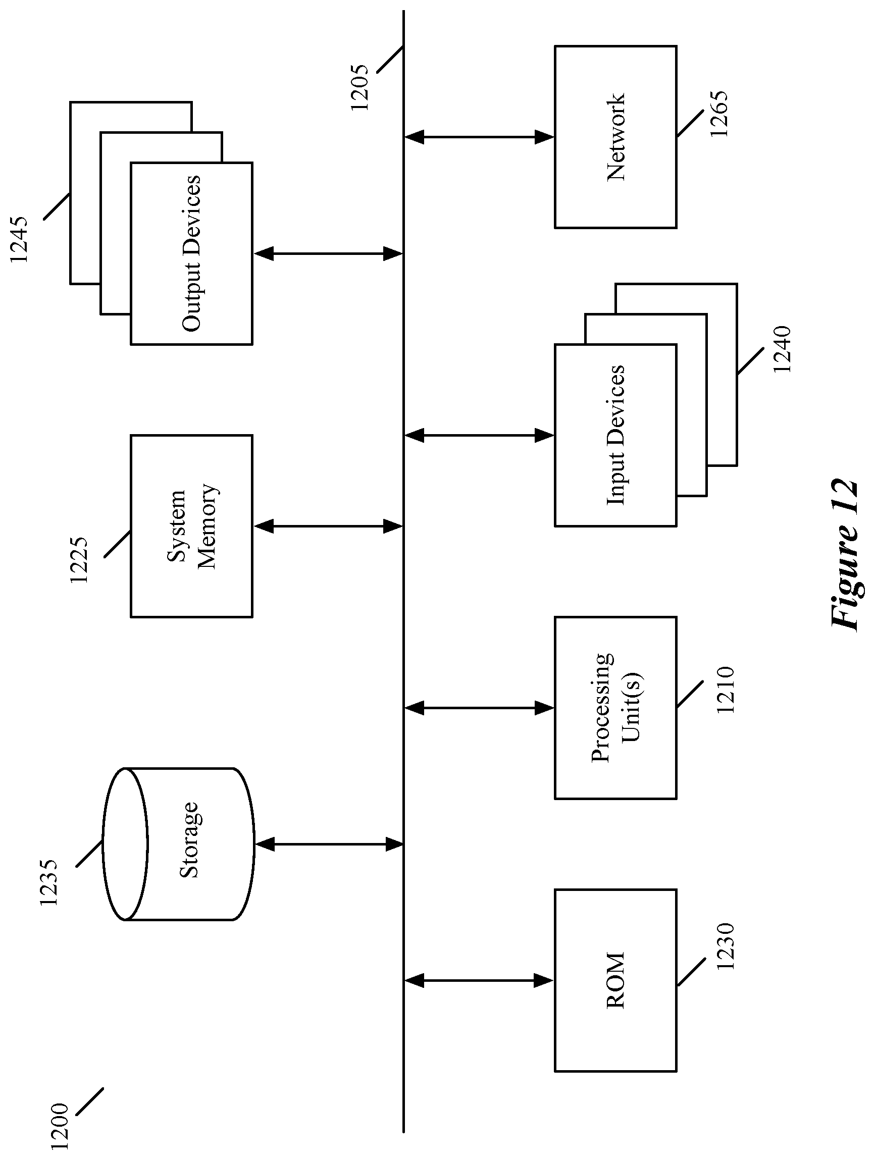 Patent US12541391 Figure 12 – Methods and systems for virtual machine migration during controller outages