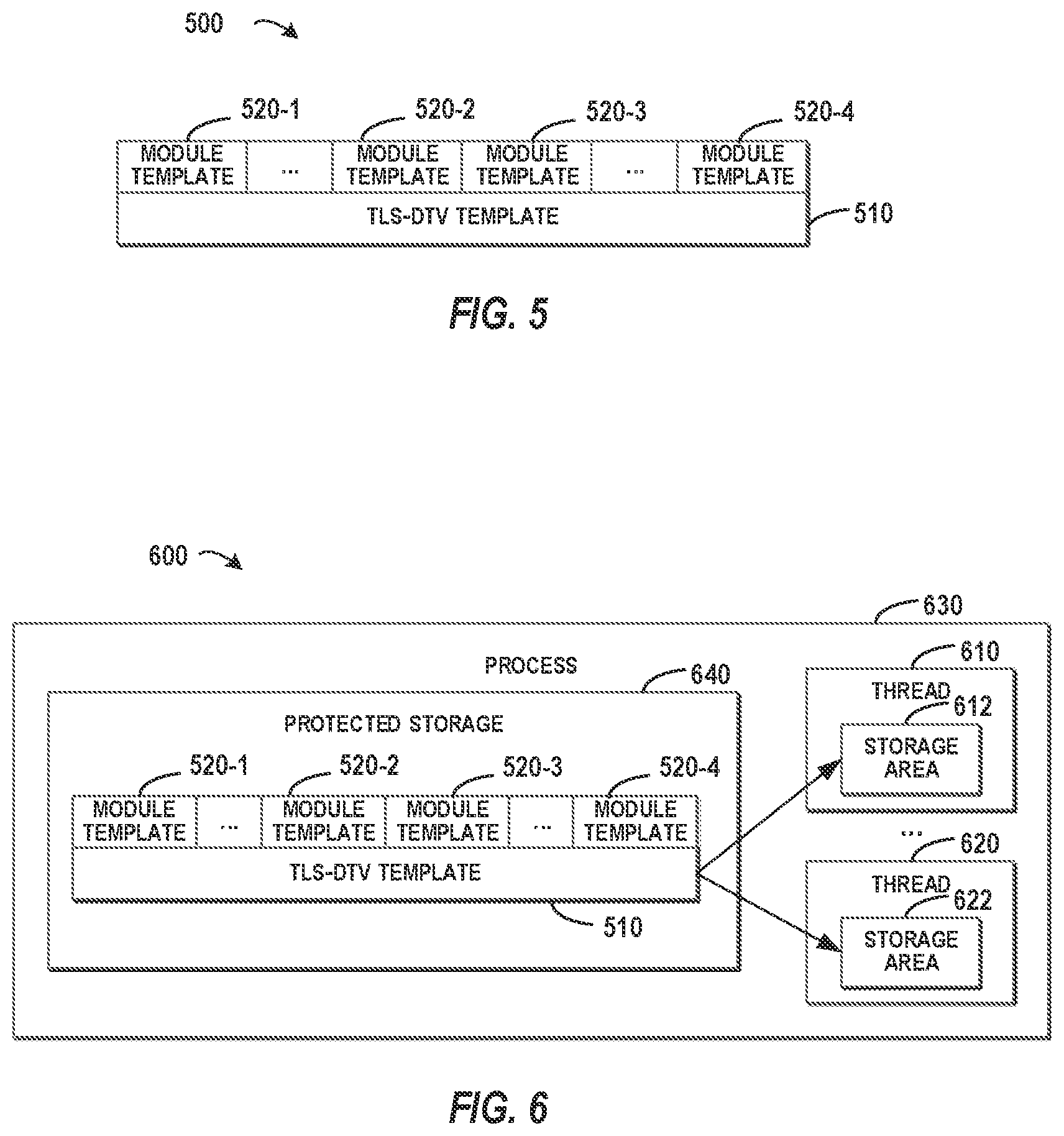 Patent US12541397 Figure 3 – Uniform thread management based on utilizing module templates with libraries accordeng to storage area template