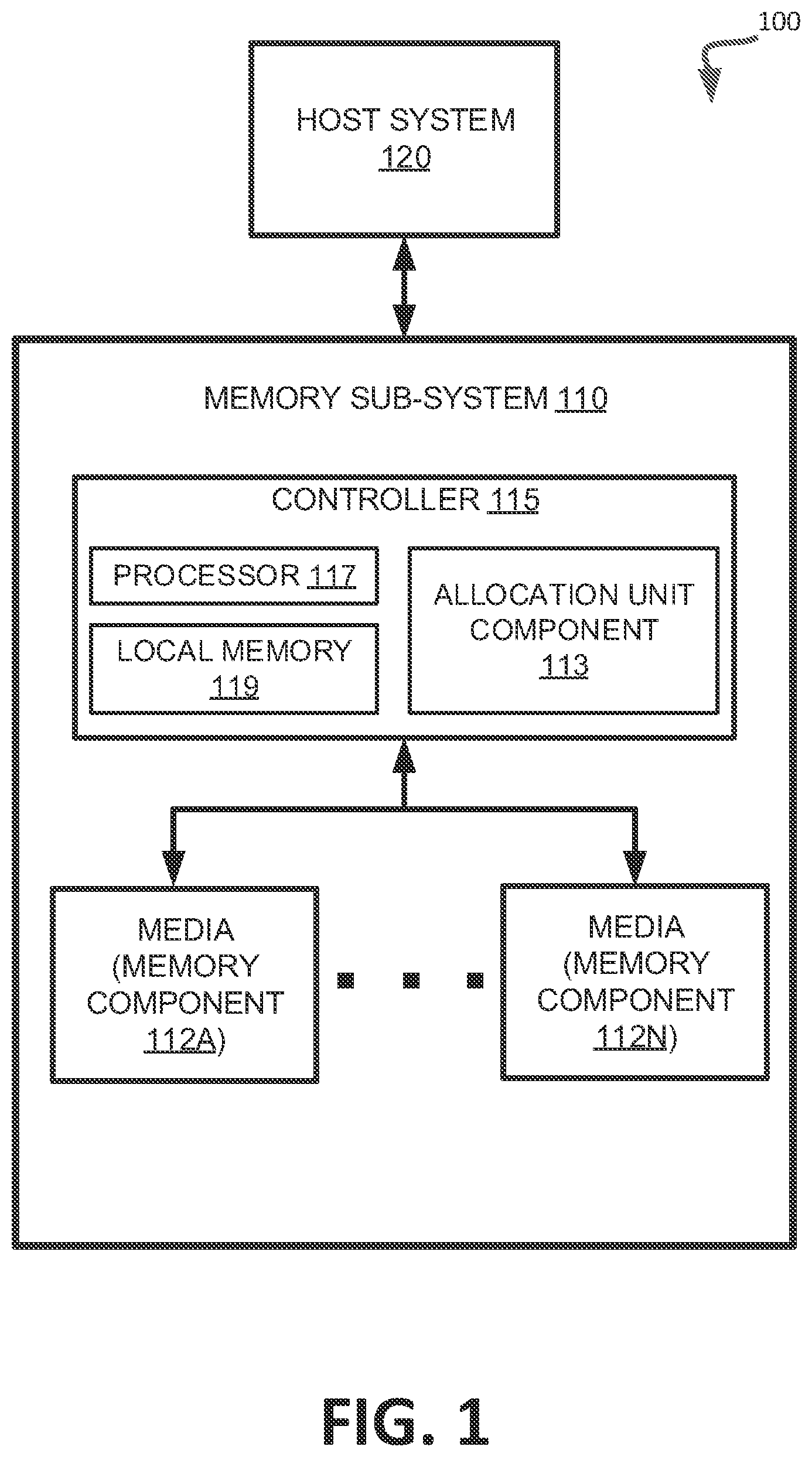 Patent US12541398 Figure 1 – Management of unmapped allocation units of a memory sub-system