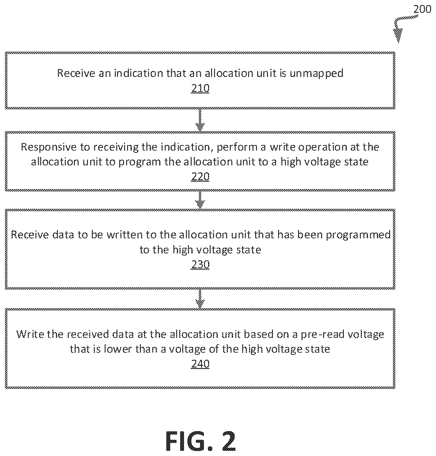 Patent US12541398 Figure 2 – Management of unmapped allocation units of a memory sub-system