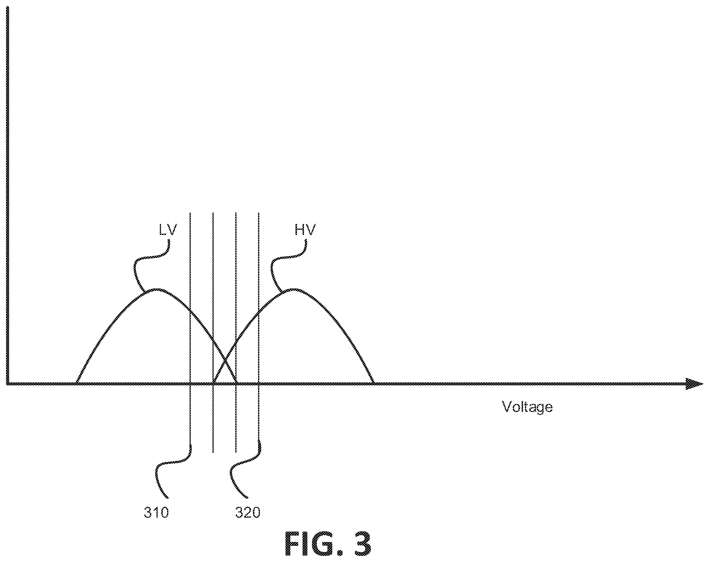 Patent US12541398 Figure 3 – Management of unmapped allocation units of a memory sub-system