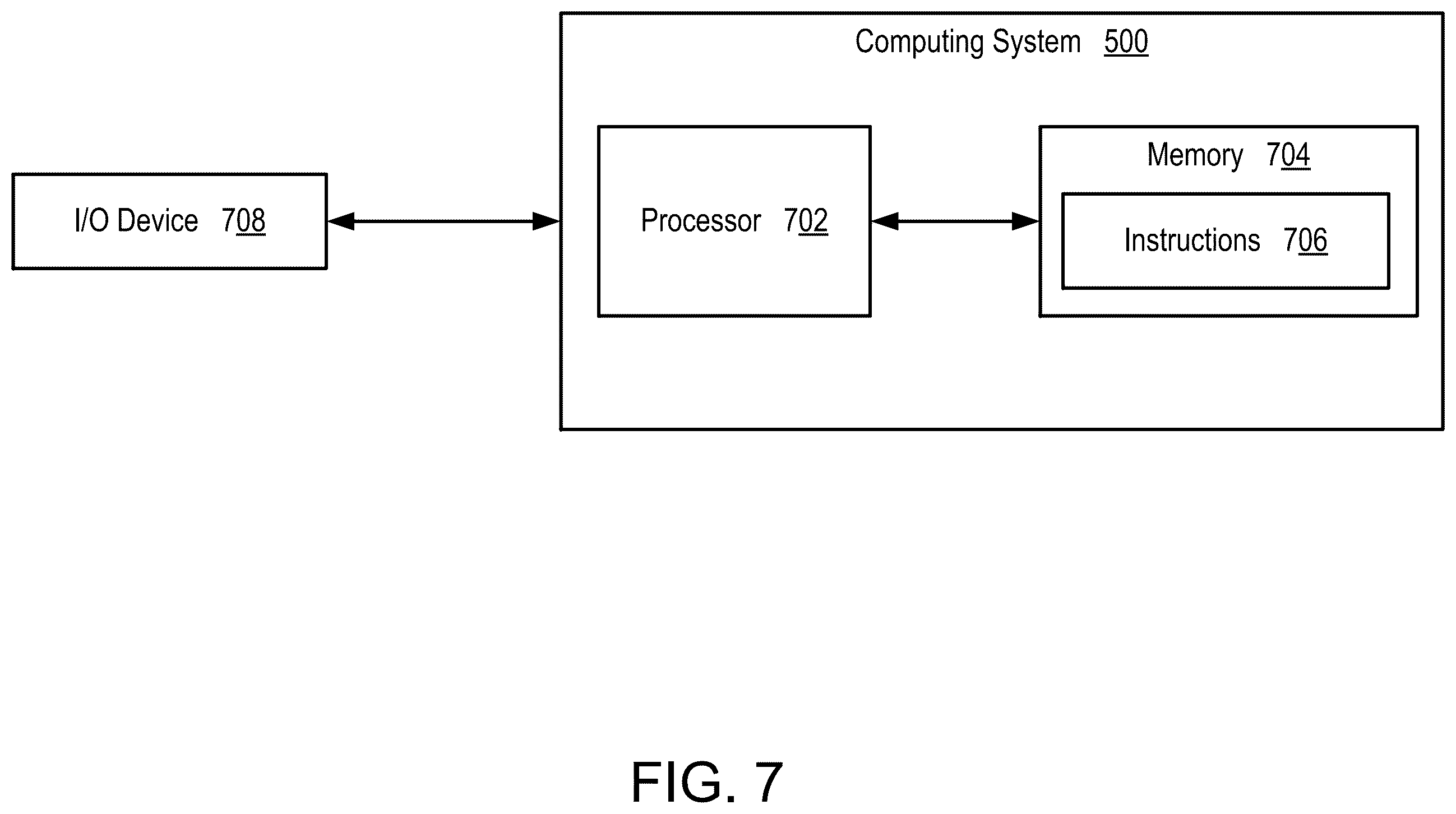 Patent US12541399 Figure 7 – Rules-based resource distribution
