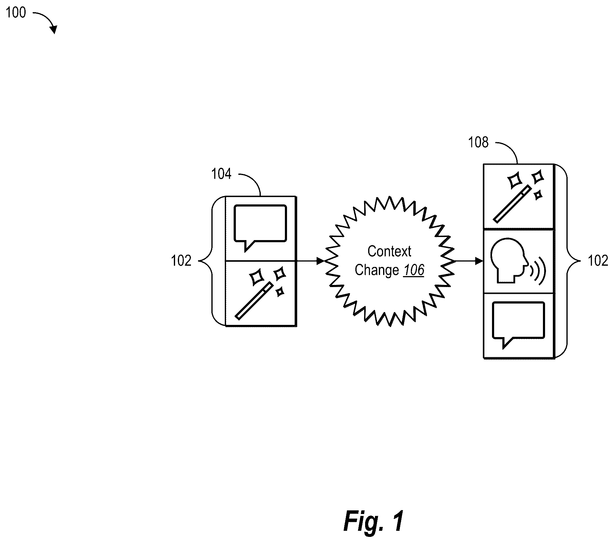 Patent US12541400 Figure 1 – Autonomous process execution for large language model function buttons