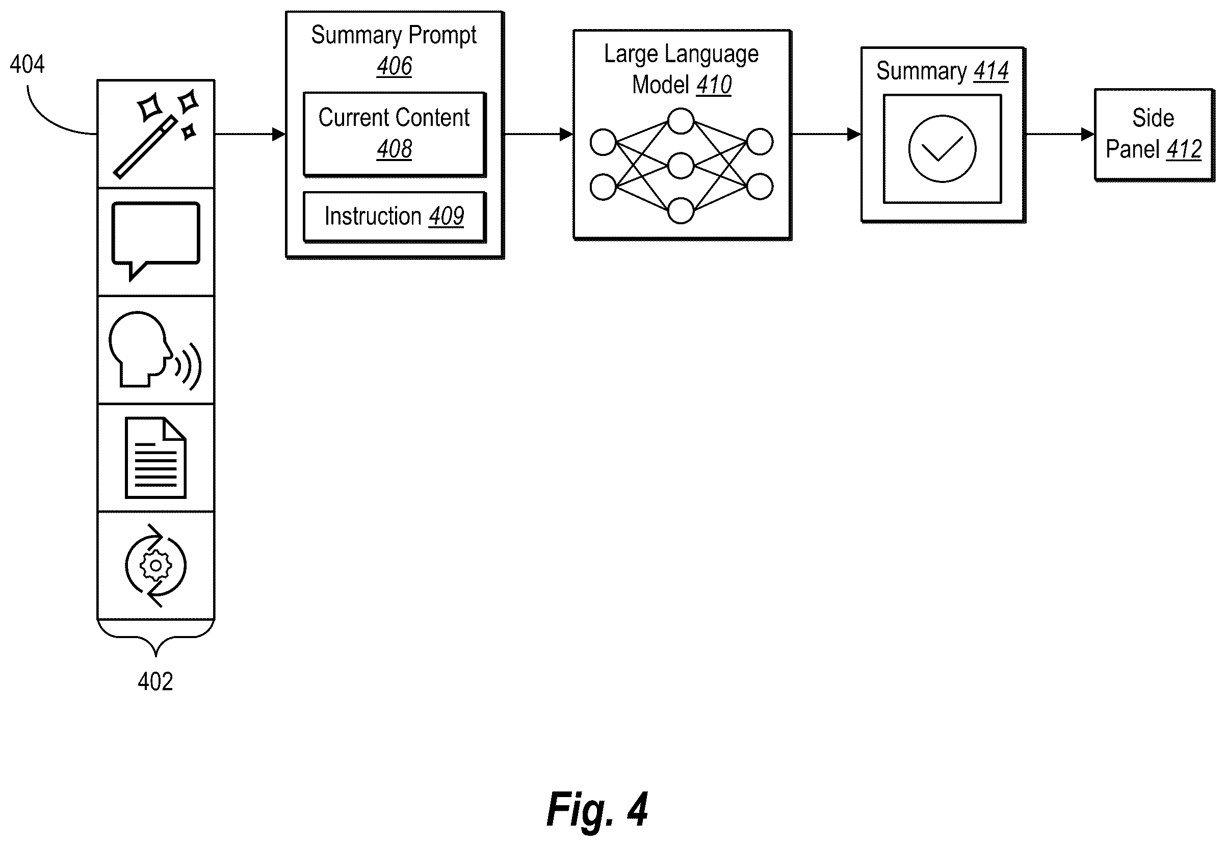 Patent US12541400 Figure 4 – Autonomous process execution for large language model function buttons