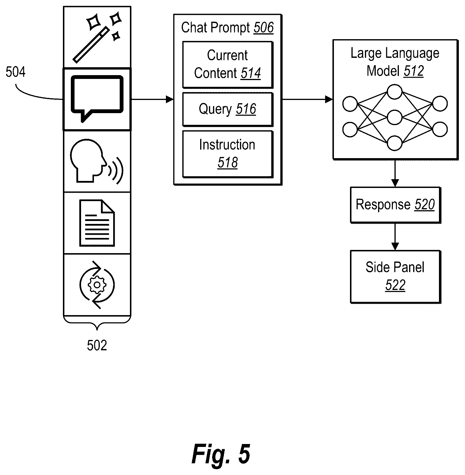 Patent US12541400 Figure 5 – Autonomous process execution for large language model function buttons