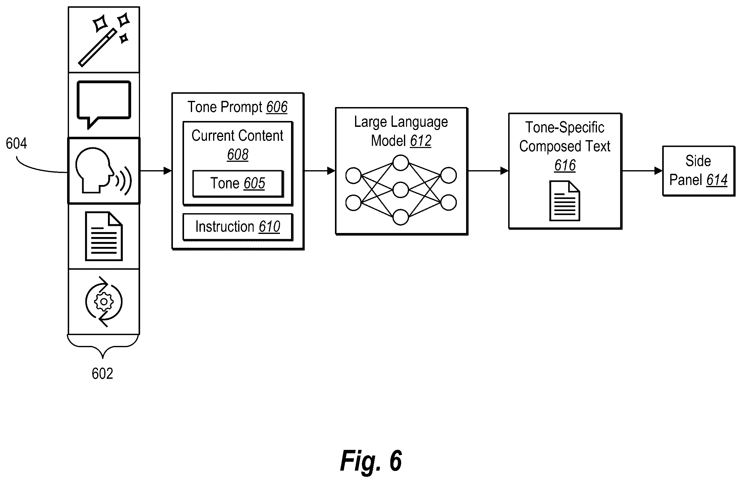 Patent US12541400 Figure 6 – Autonomous process execution for large language model function buttons