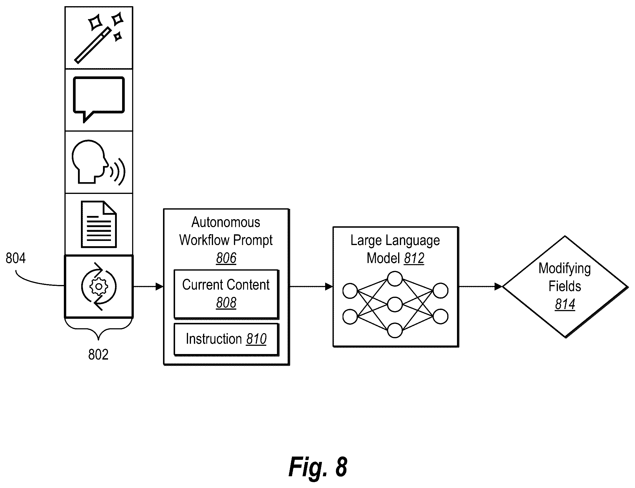 Patent US12541400 Figure 8 – Autonomous process execution for large language model function buttons