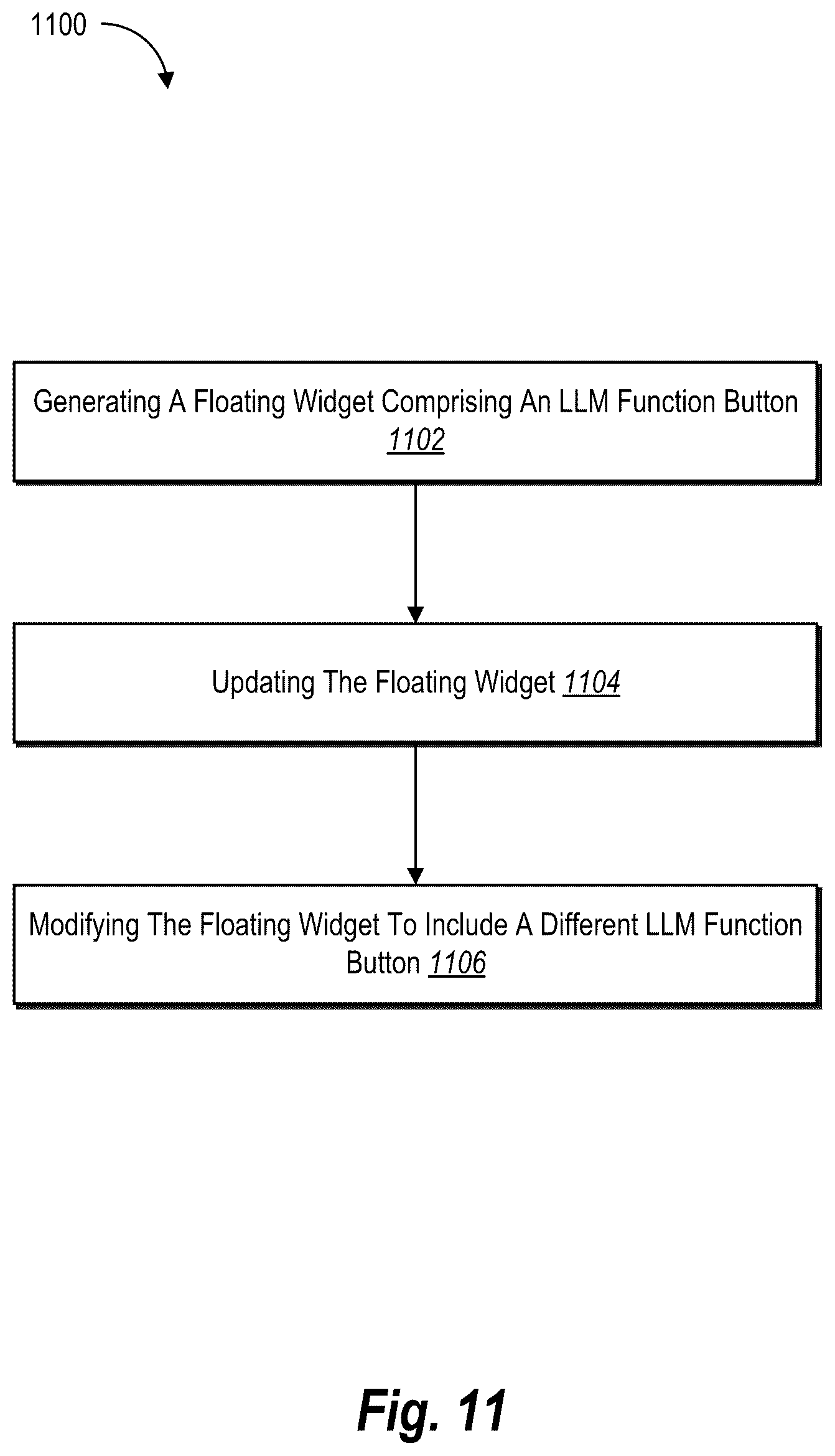 Patent US12541400 Figure 11 – Autonomous process execution for large language model function buttons