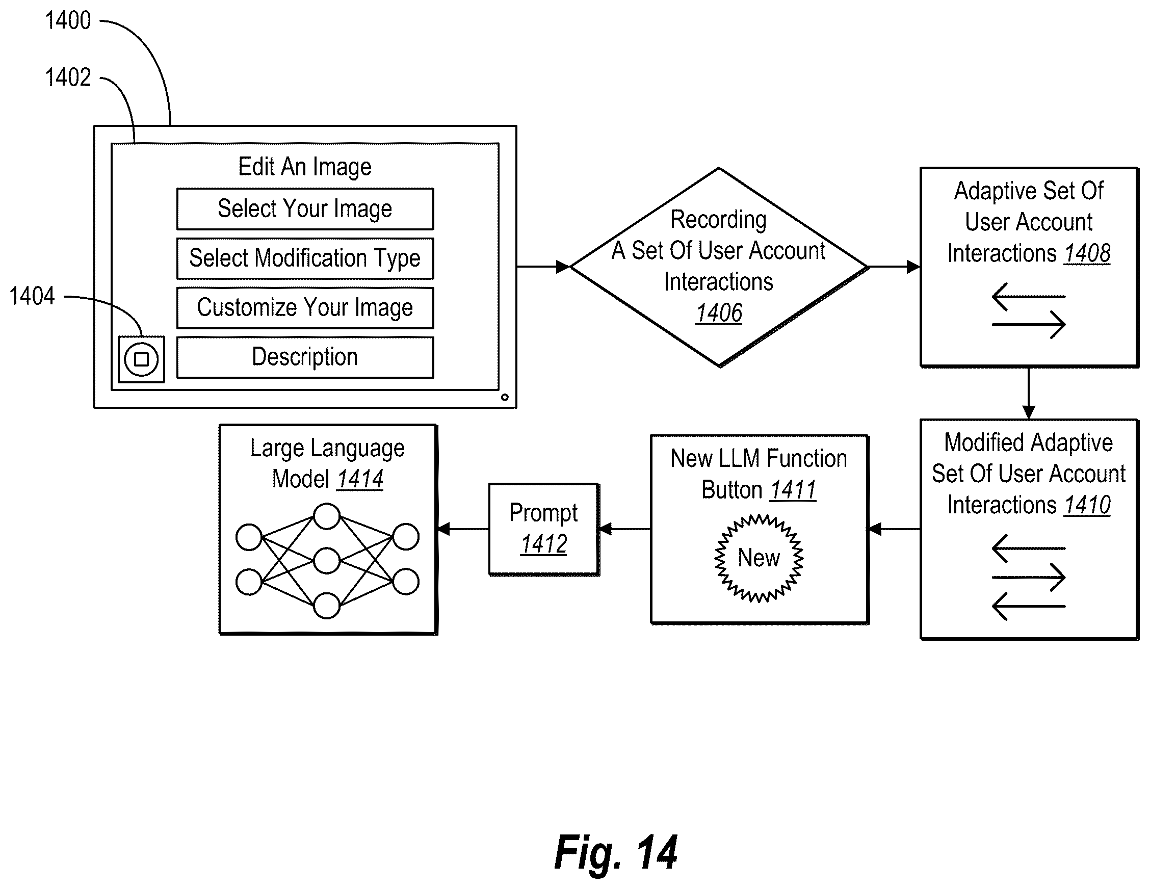 Patent US12541400 Figure 14 – Autonomous process execution for large language model function buttons