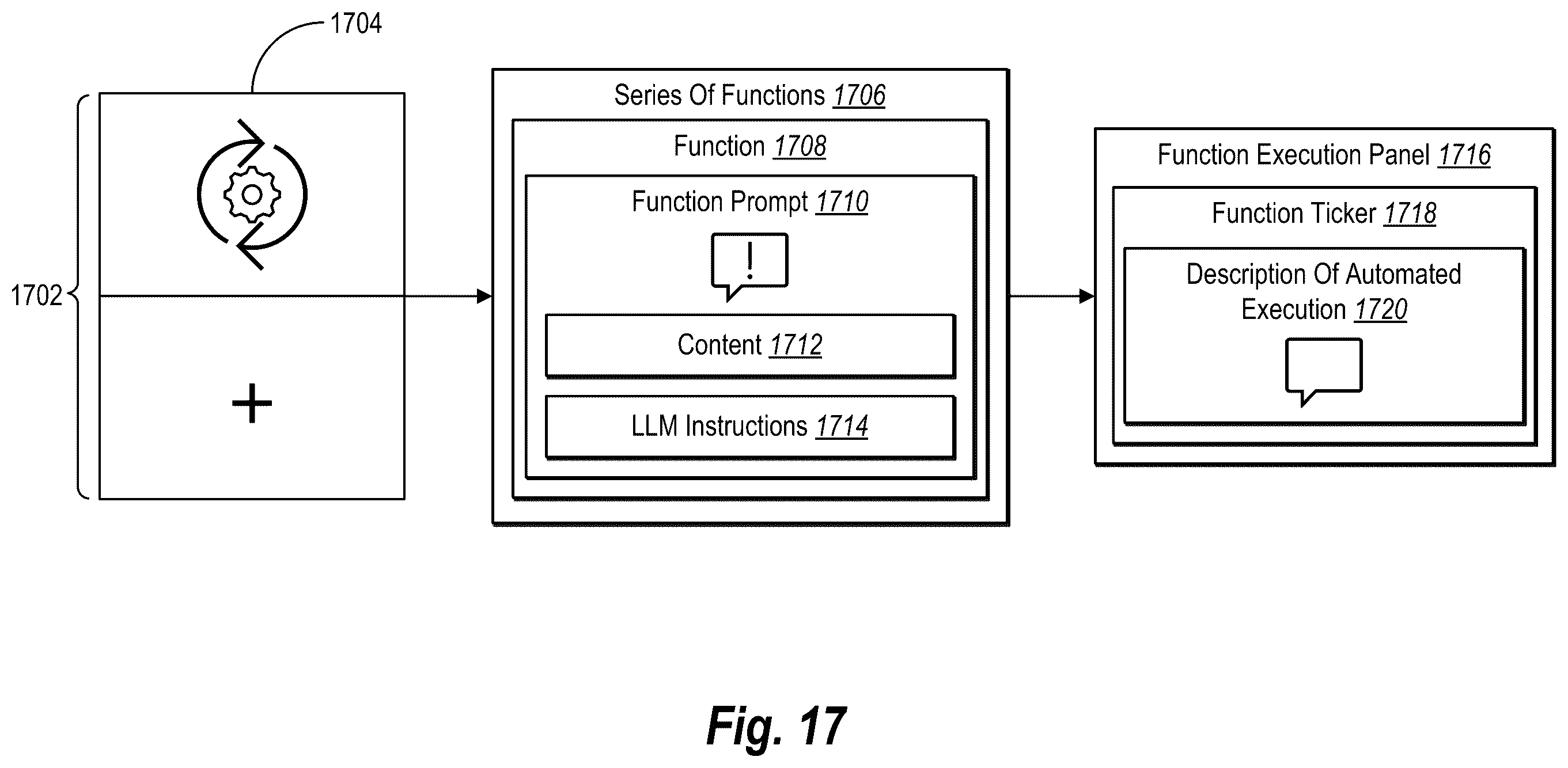 Patent US12541400 Figure 17 – Autonomous process execution for large language model function buttons
