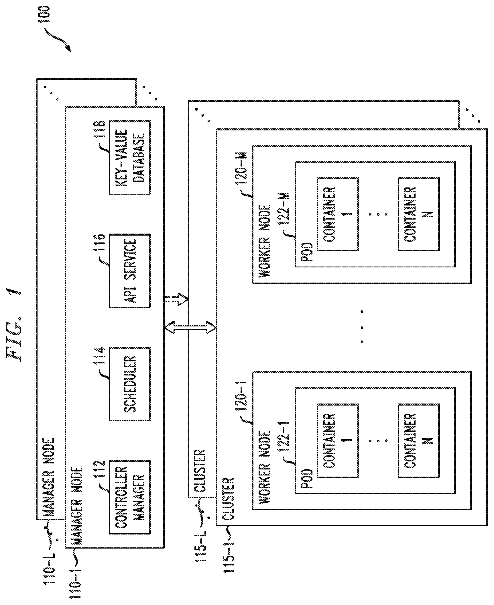 Patent US12541401 — Intelligent auto-scaling of containerized workloads in container computing environment — Figure 1