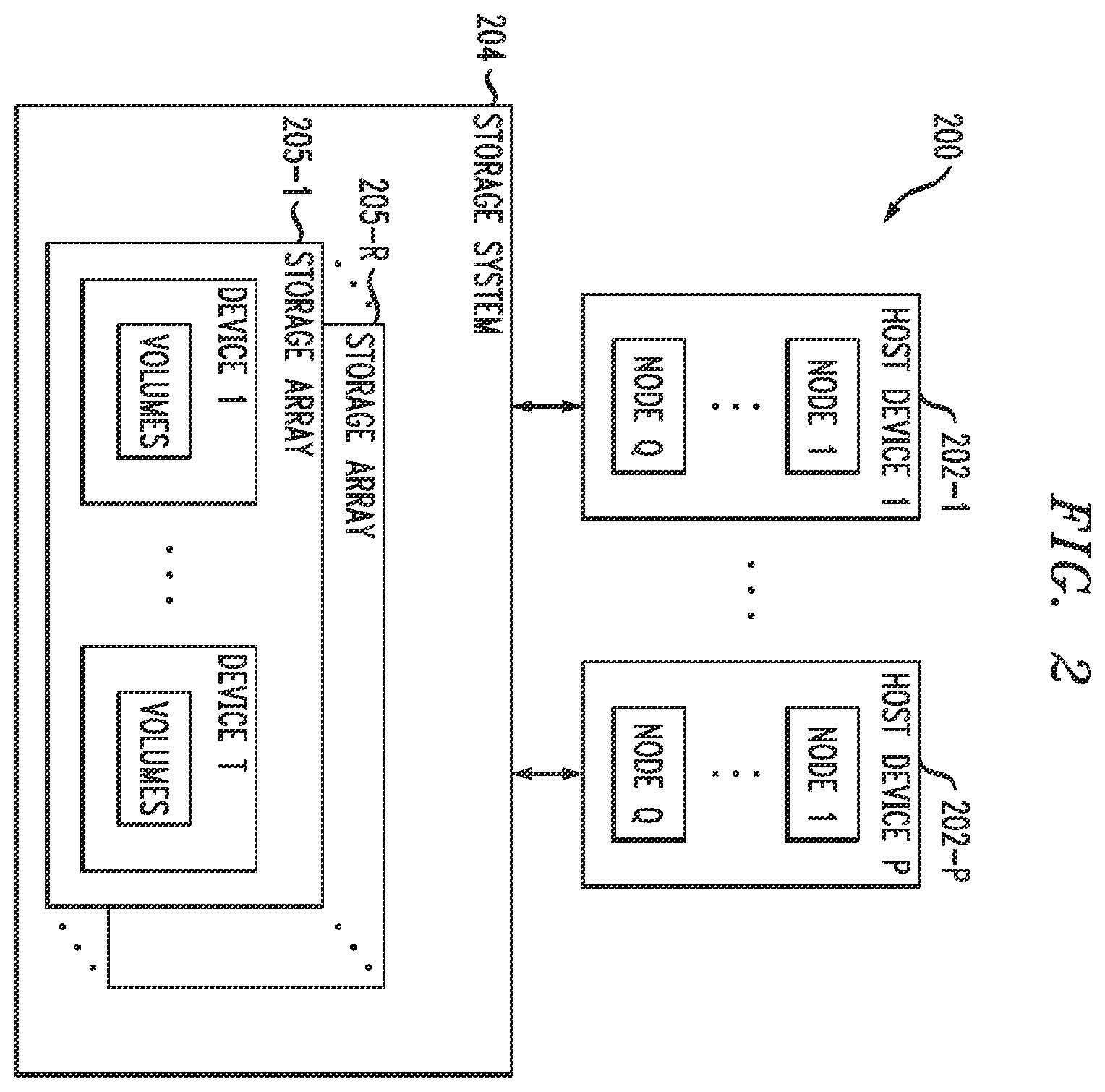 Patent US12541401 Figure 2 – Intelligent auto-scaling of containerized workloads in container computing environment