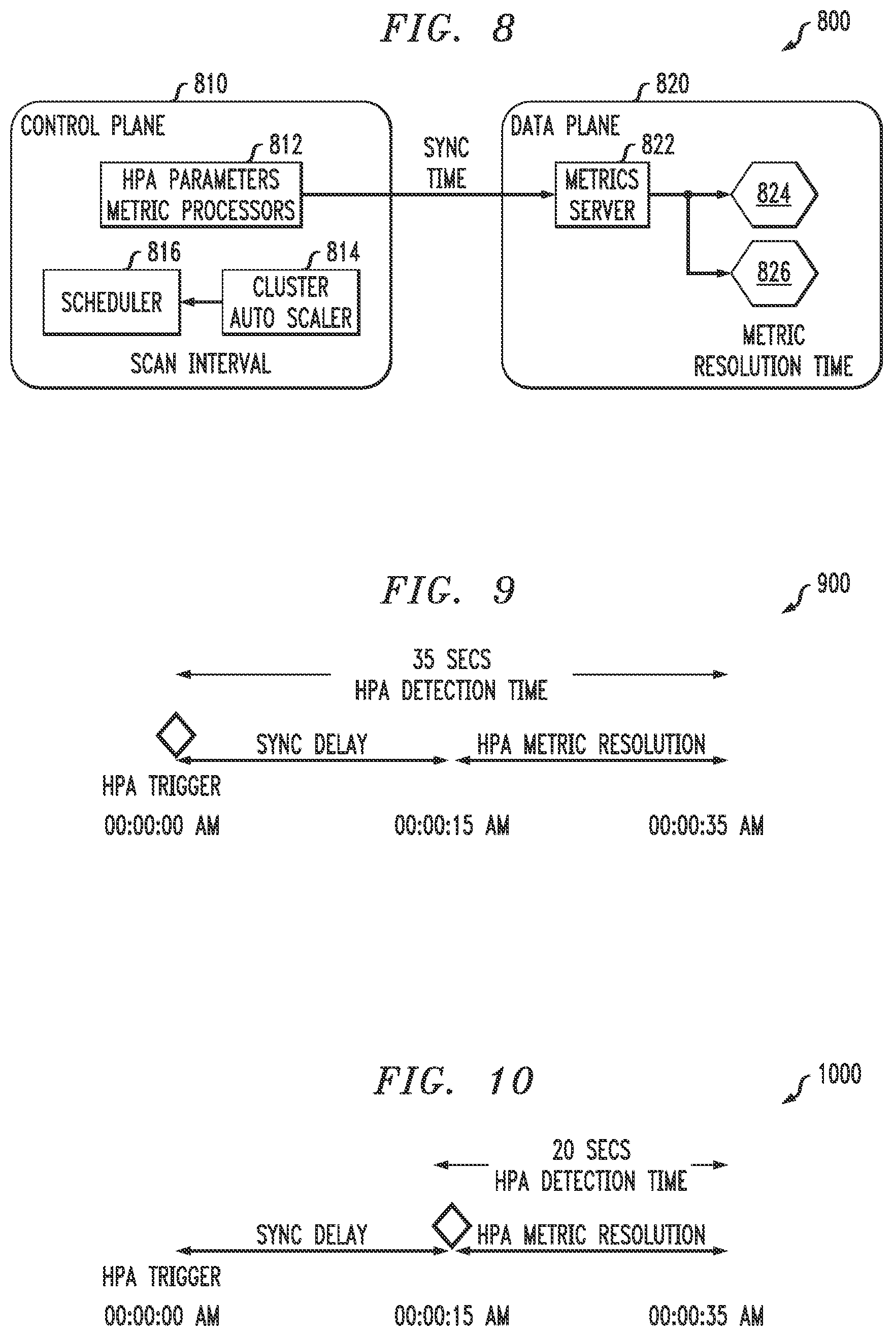 Patent US12541401 Figure 8 – Intelligent auto-scaling of containerized workloads in container computing environment
