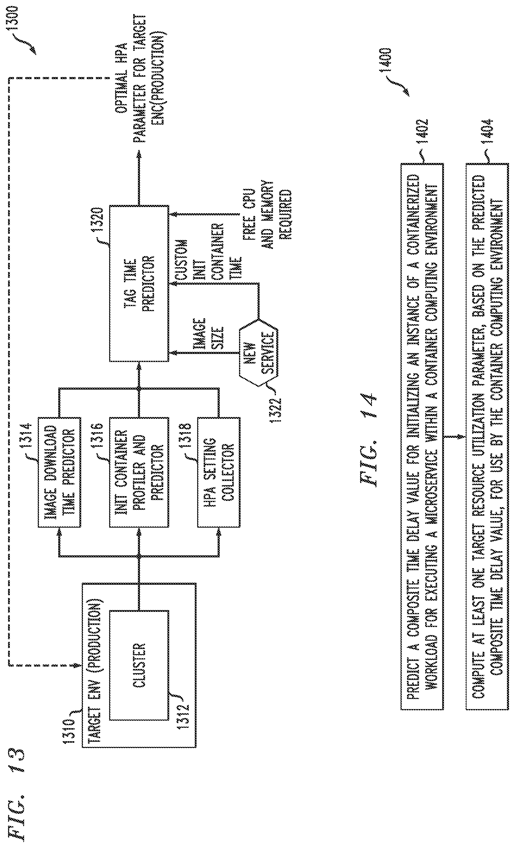 Patent US12541401 Figure 11 – Intelligent auto-scaling of containerized workloads in container computing environment