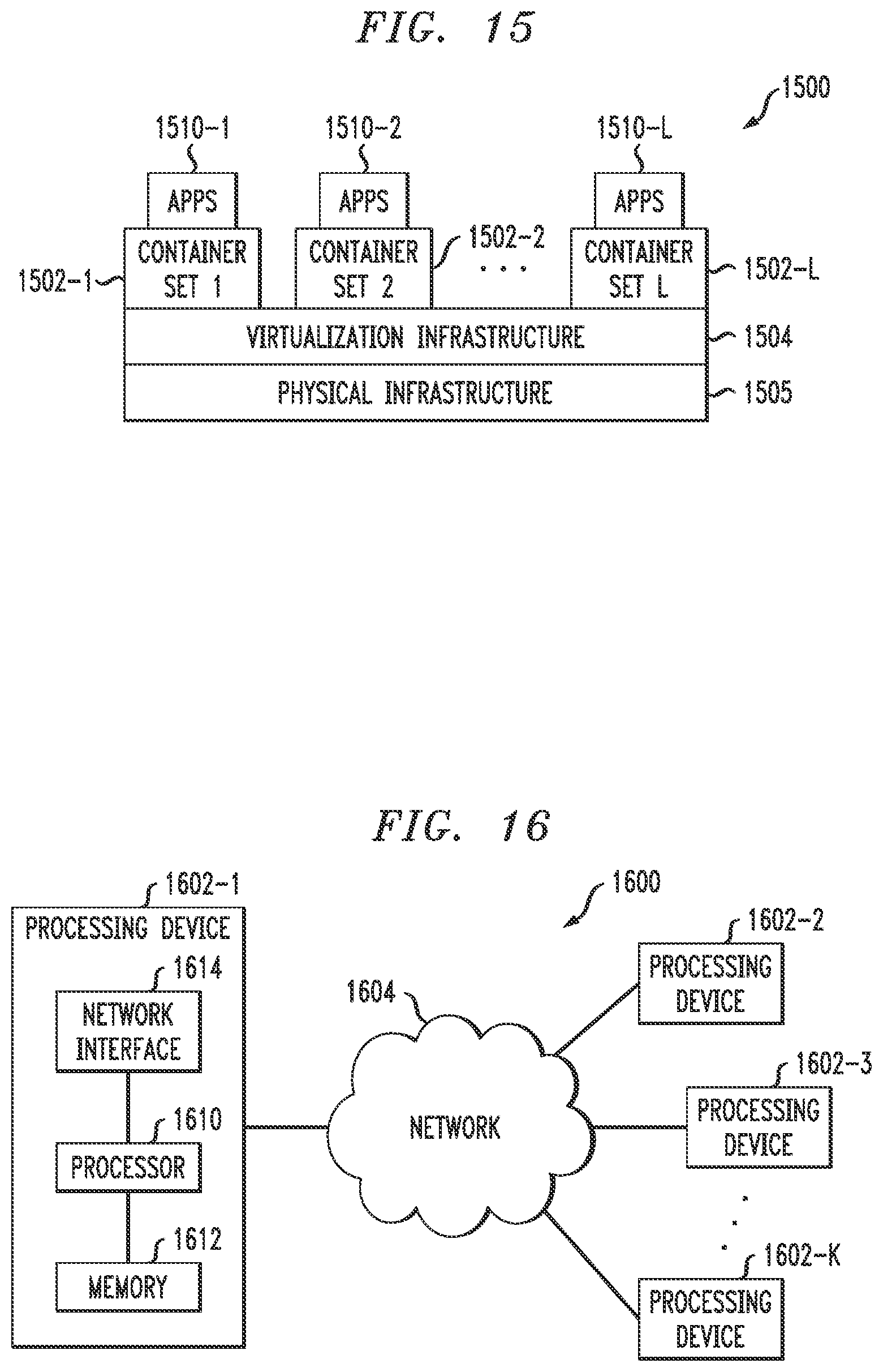 Patent US12541401 Figure 12 – Intelligent auto-scaling of containerized workloads in container computing environment