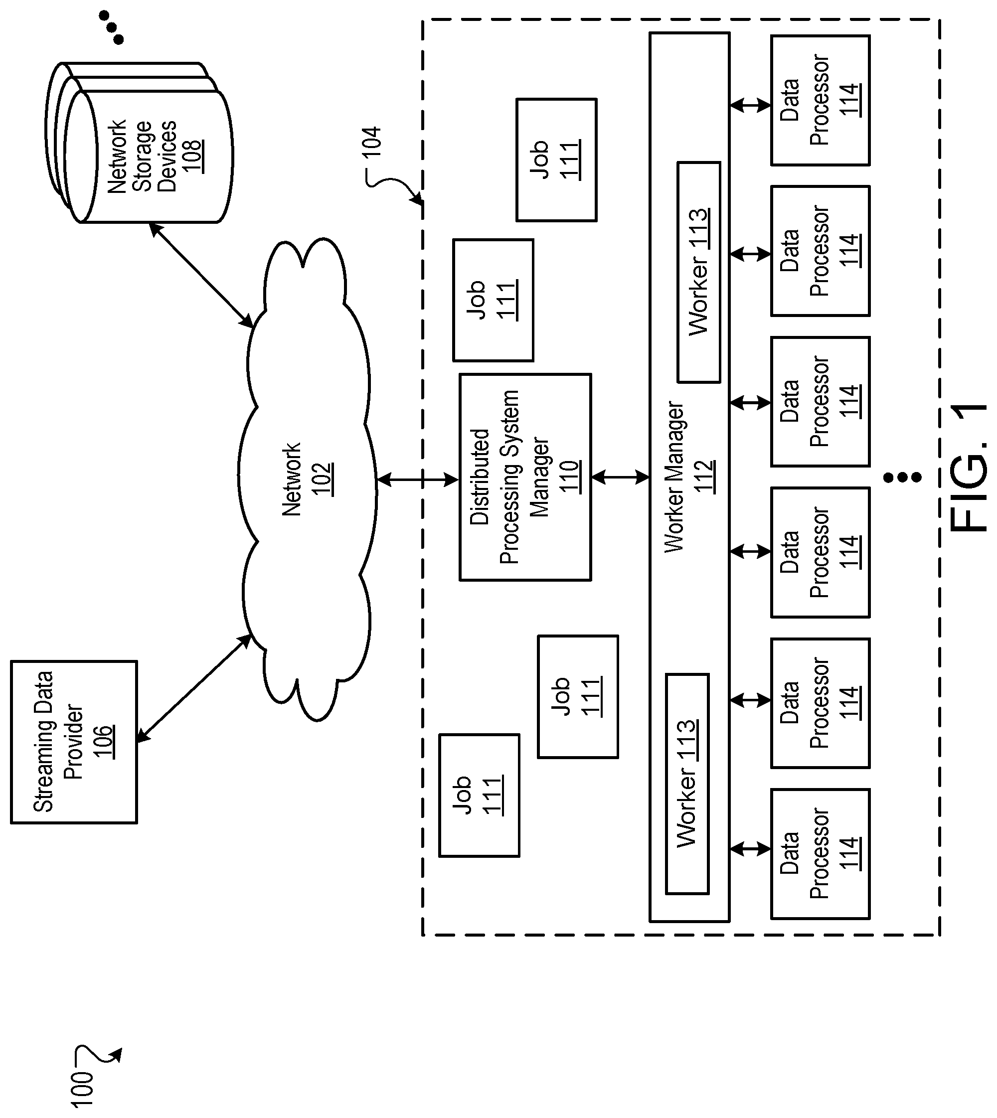 Patent US12541403 Figure 1 – Resource allocation for computer processing