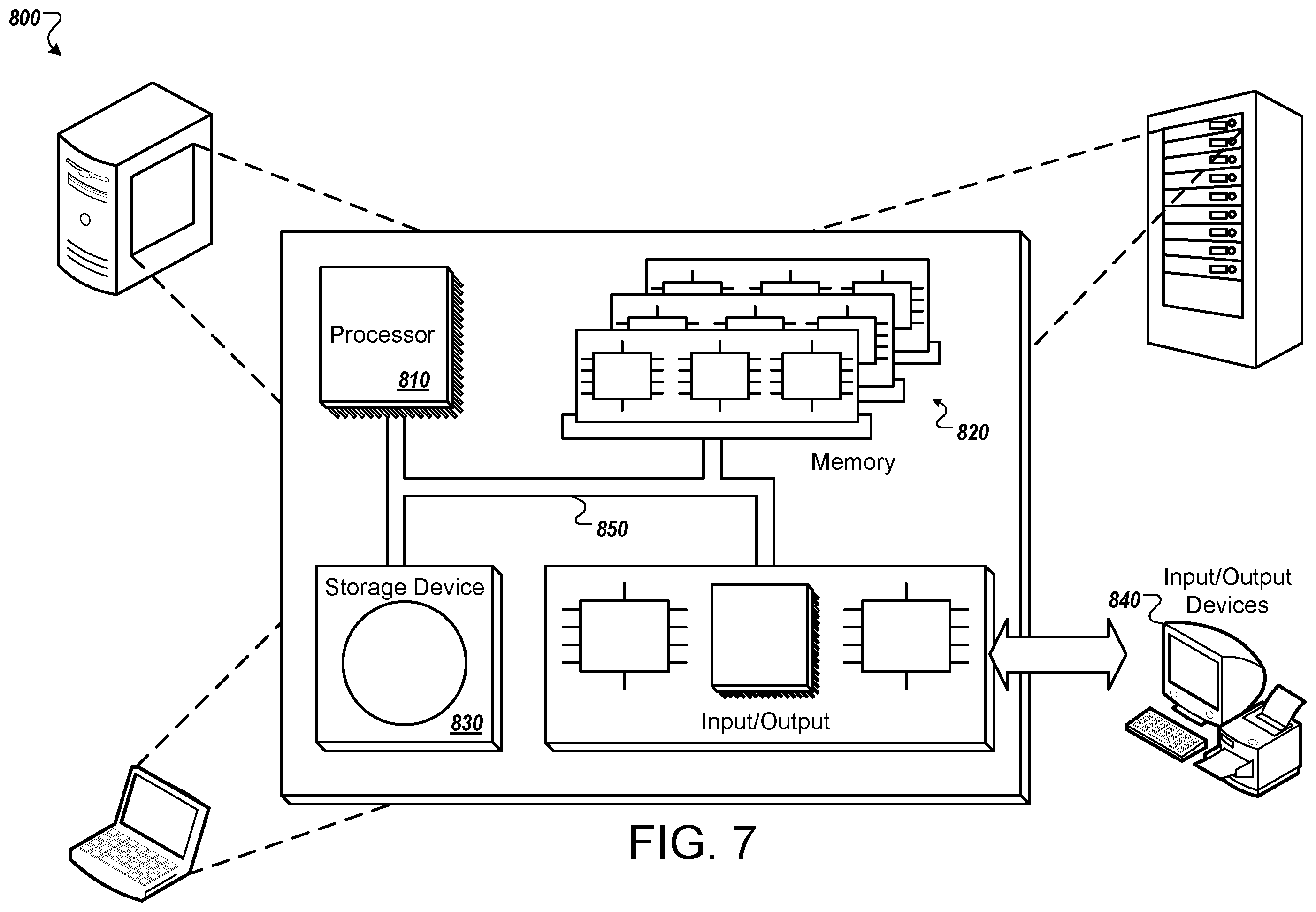 Patent US12541403 Figure 7 – Resource allocation for computer processing