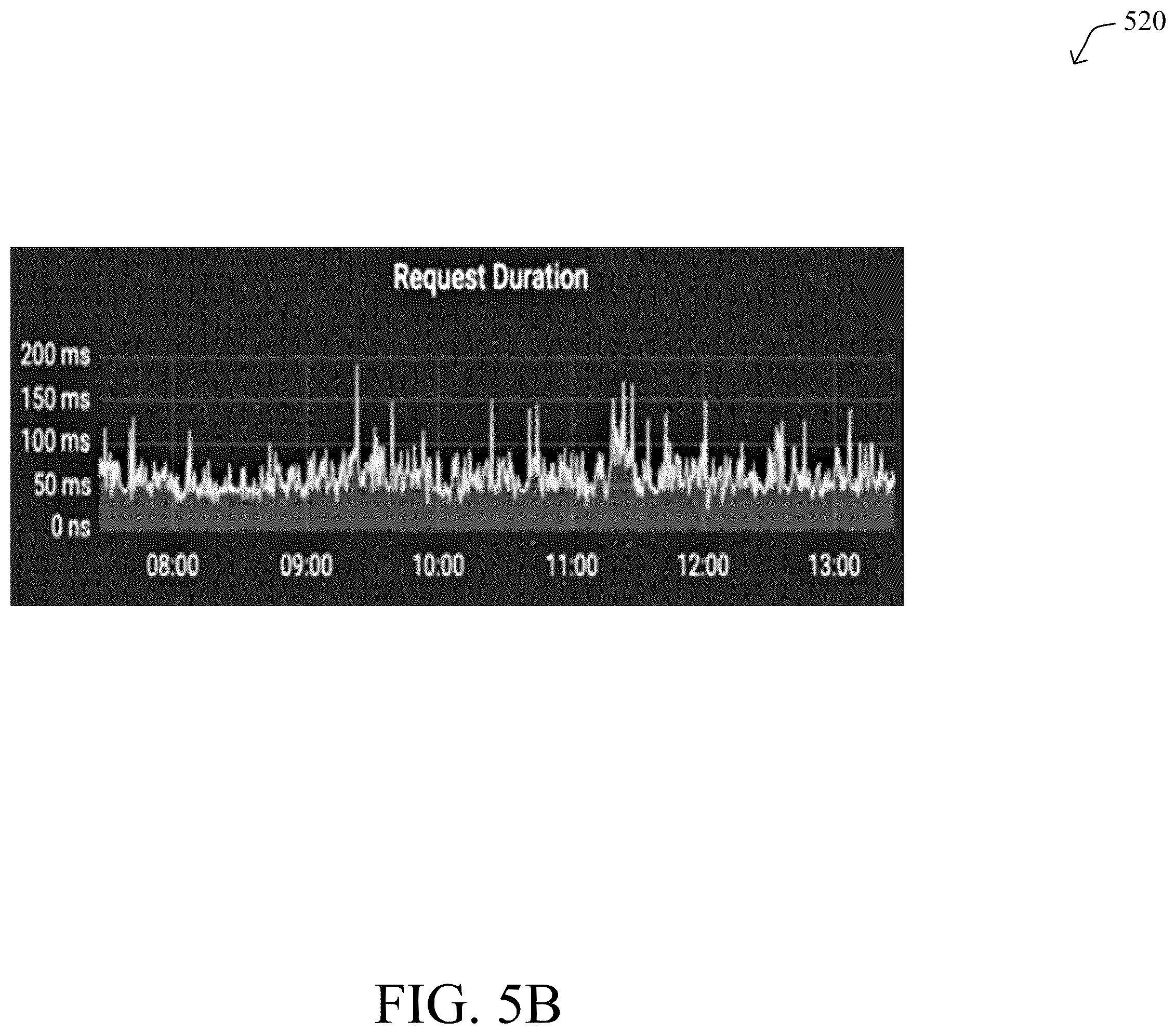 Patent US12541408 Figure 6 – Optimized dynamic large scale and large document ingestion for search engines using service mesh
