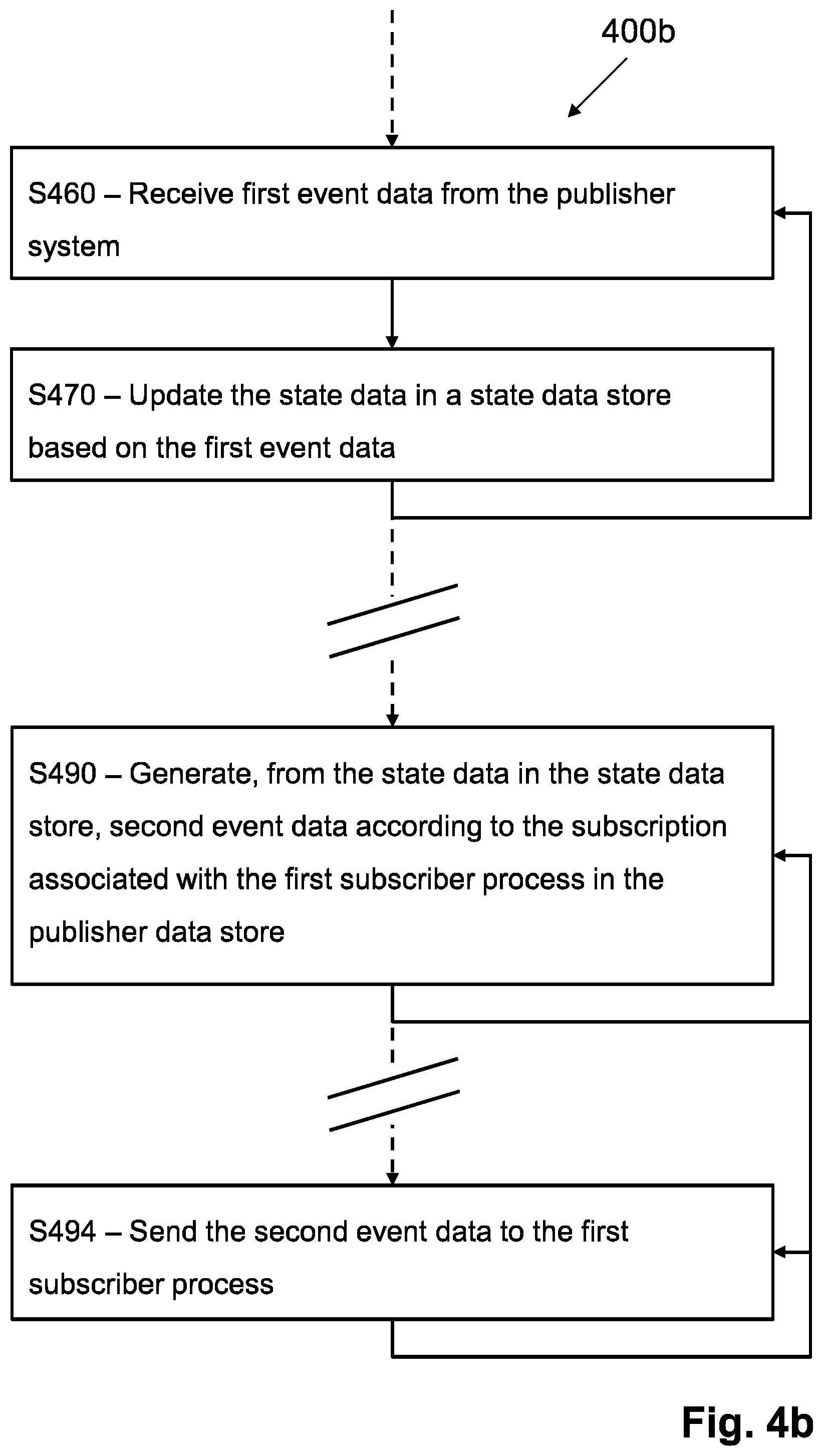 Patent US12541409 Figure 5 – Subscription-based data delivery system