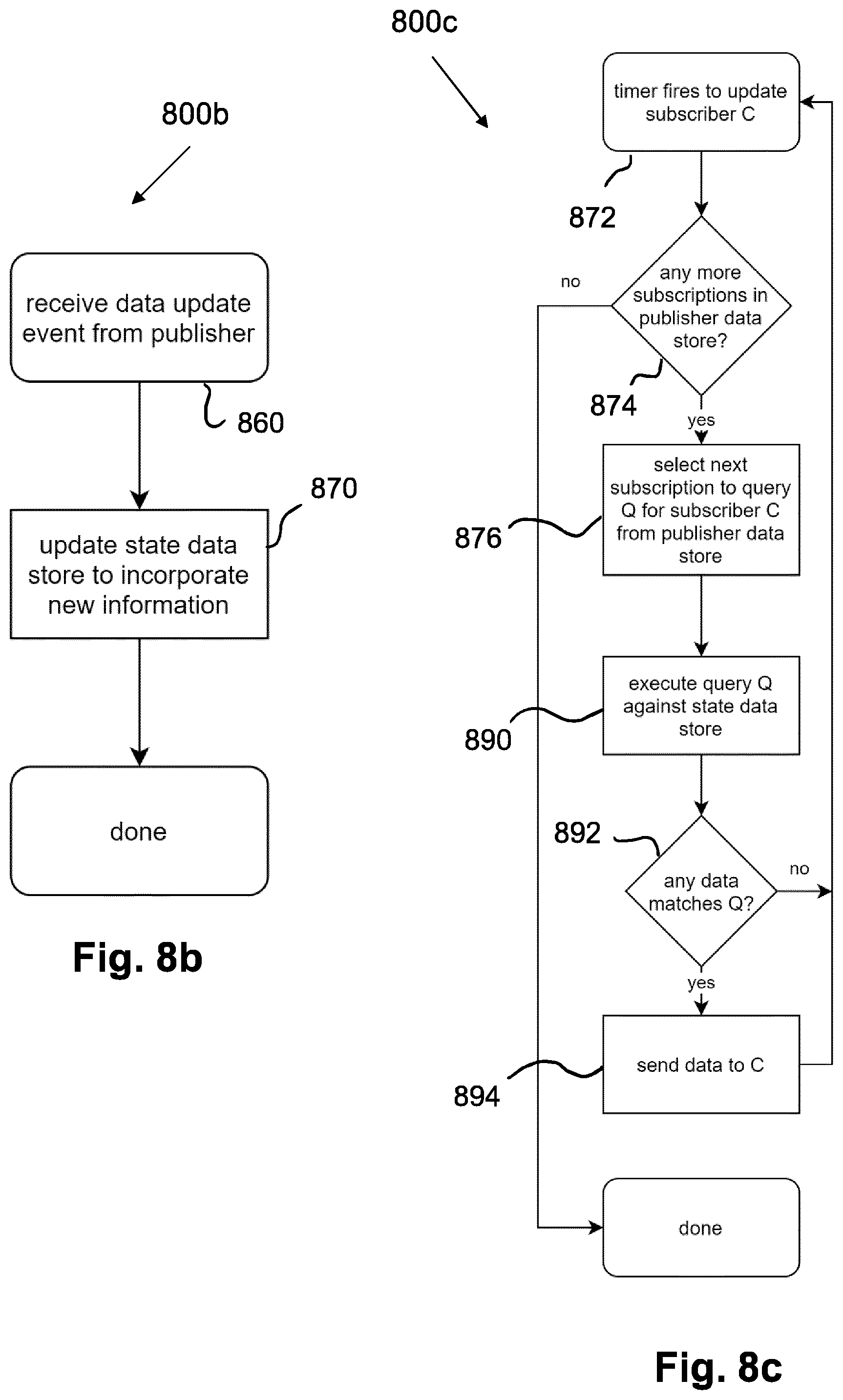 Patent US12541409 Figure 11 – Subscription-based data delivery system