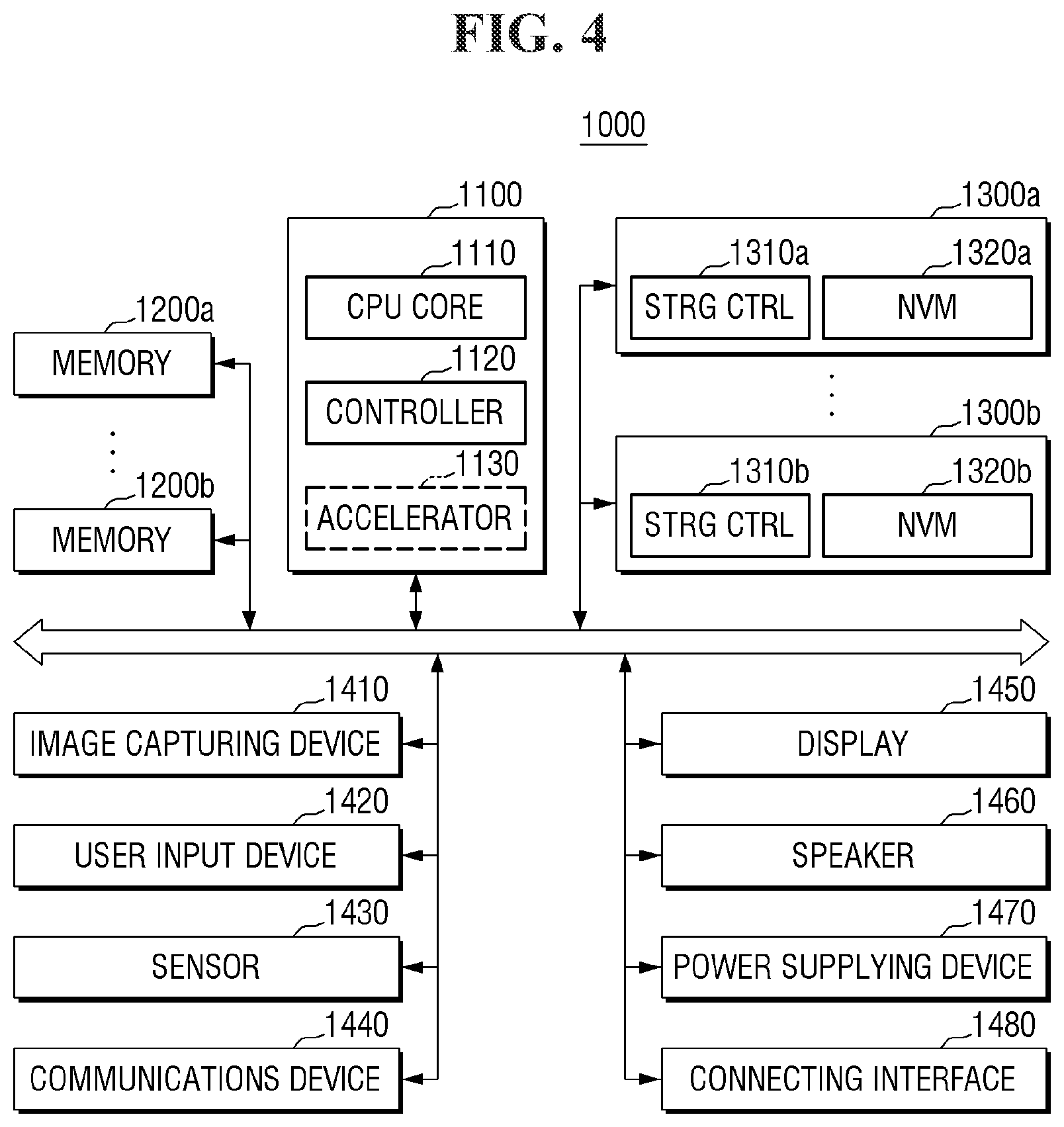 Patent US12541411 Figure 4 – Failure prediction apparatus and method for storage devices