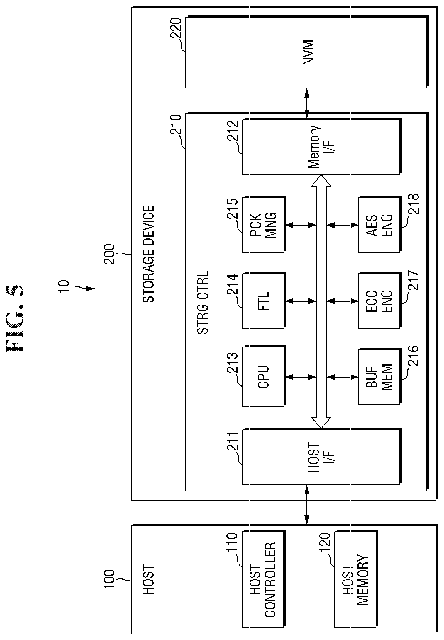 Patent US12541411 Figure 5 – Failure prediction apparatus and method for storage devices
