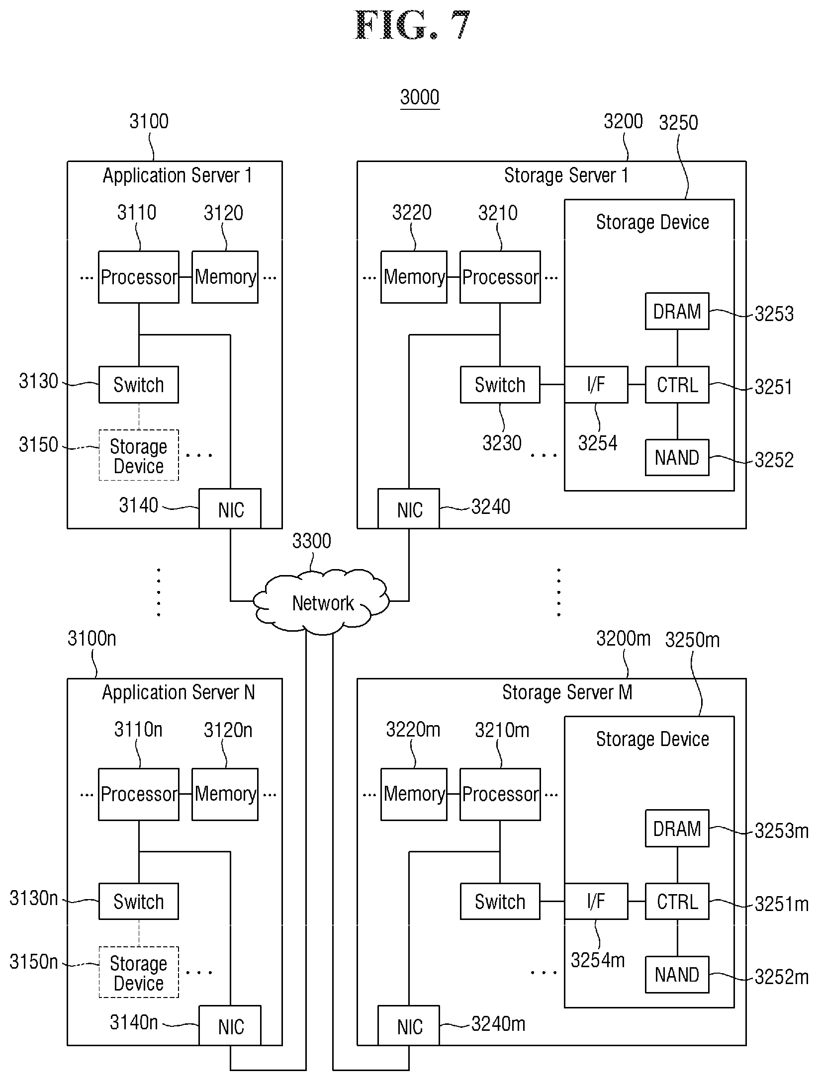 Patent US12541411 Figure 7 – Failure prediction apparatus and method for storage devices