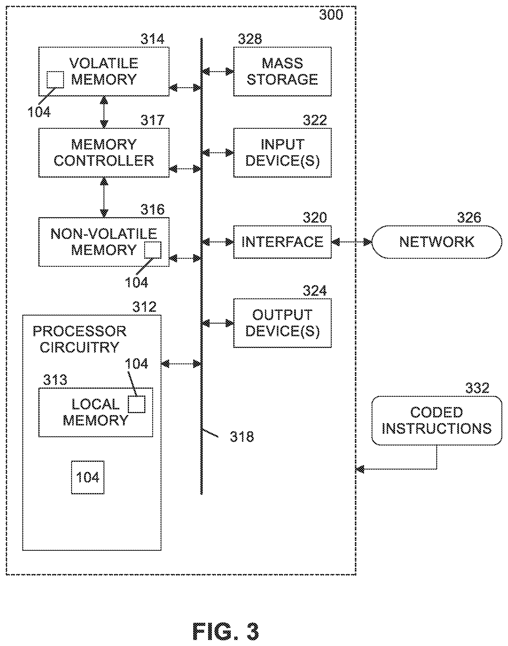 Patent US12541412 Figure 3 – System management mode (SMM) error handler